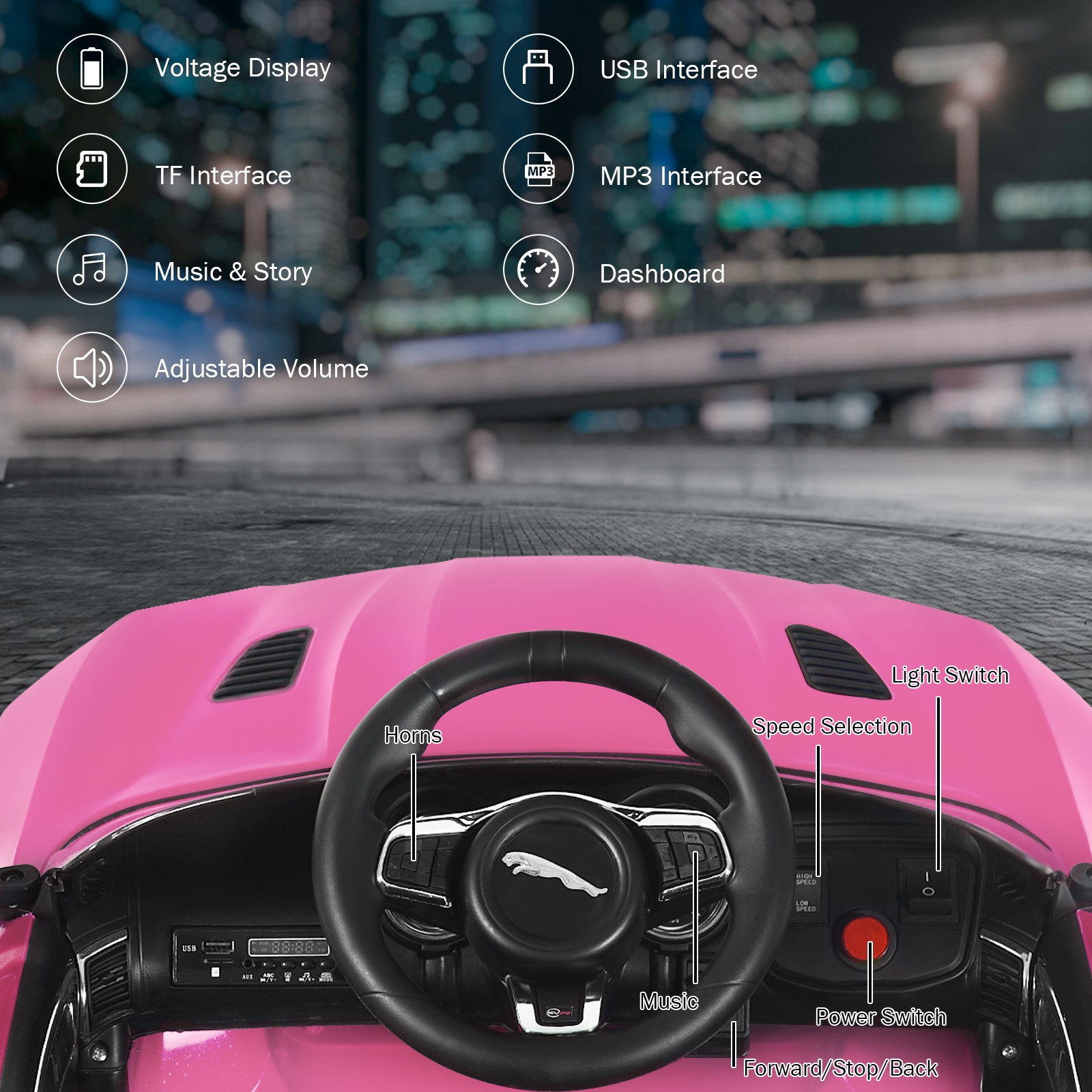 Honey Joy 12V Jaguar F-Type SVR Licensed Kids Ride On Car w/ MP3 & Lights Pink