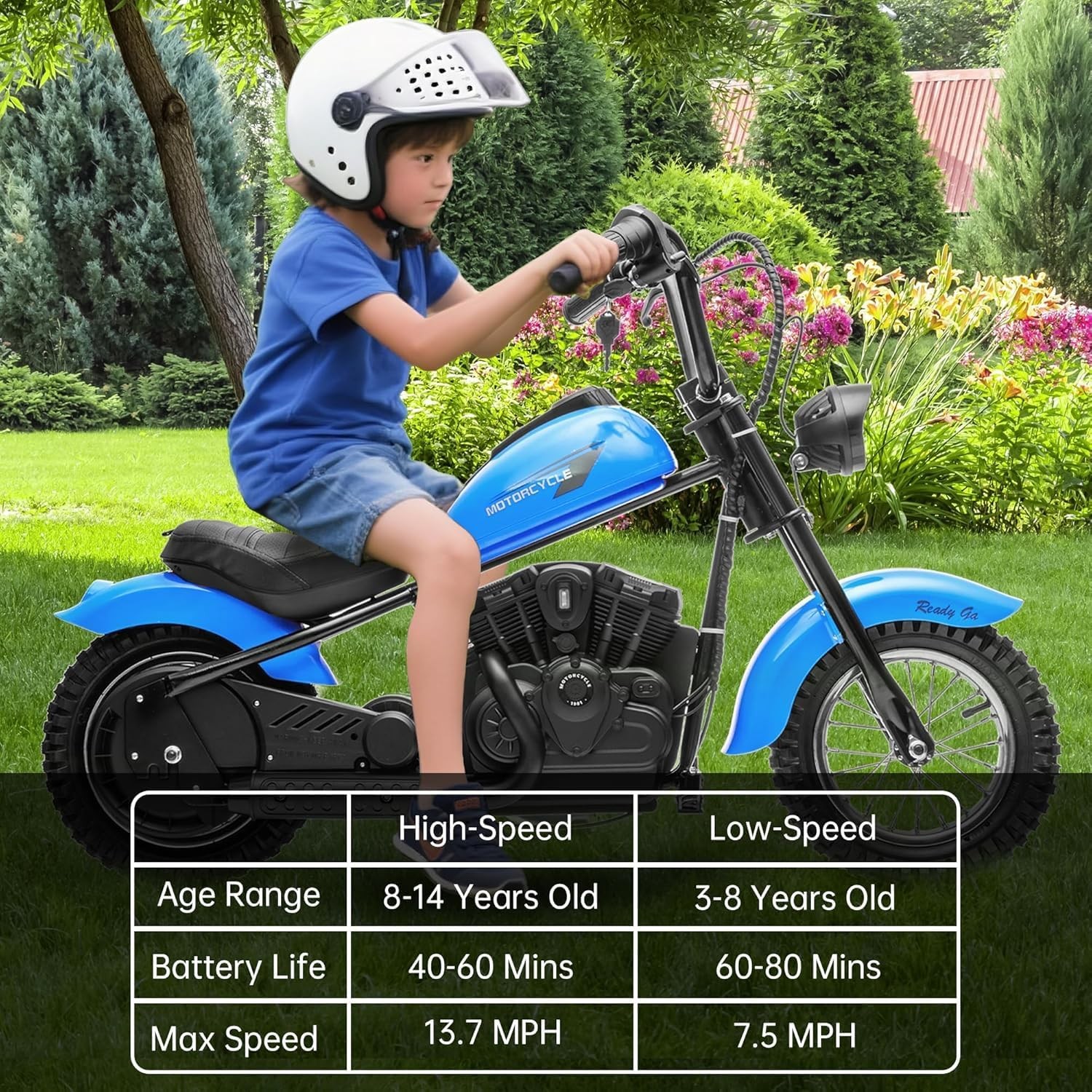 24V Kids Electric Dirt Bike,14 Mph Powerful Off-Road Motorcycle for Ages 6-12yrs