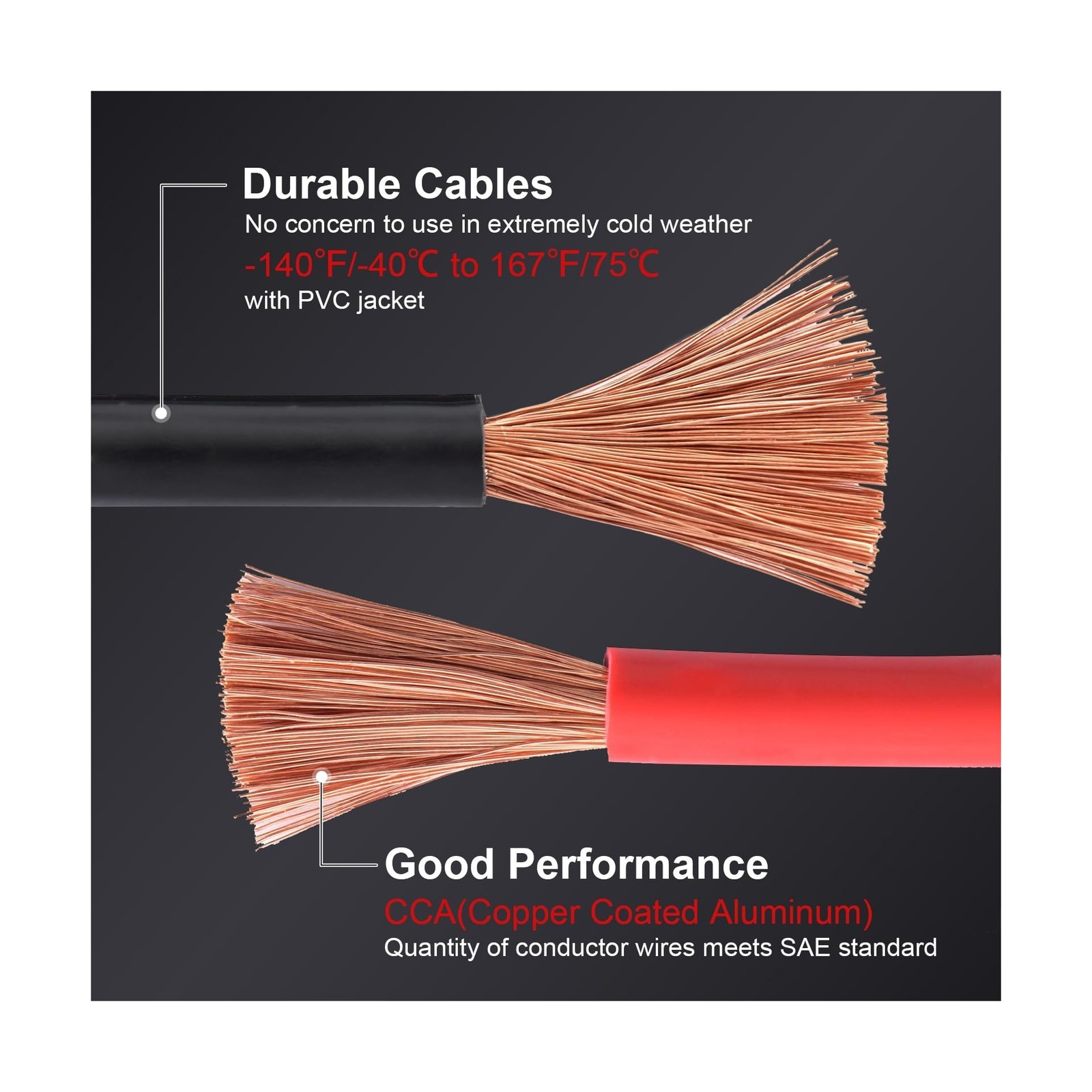 TOPDC 4 Gauge 16 Feet Jumper Cables for Car, SUV and Trucks Battery, Heavy Du…