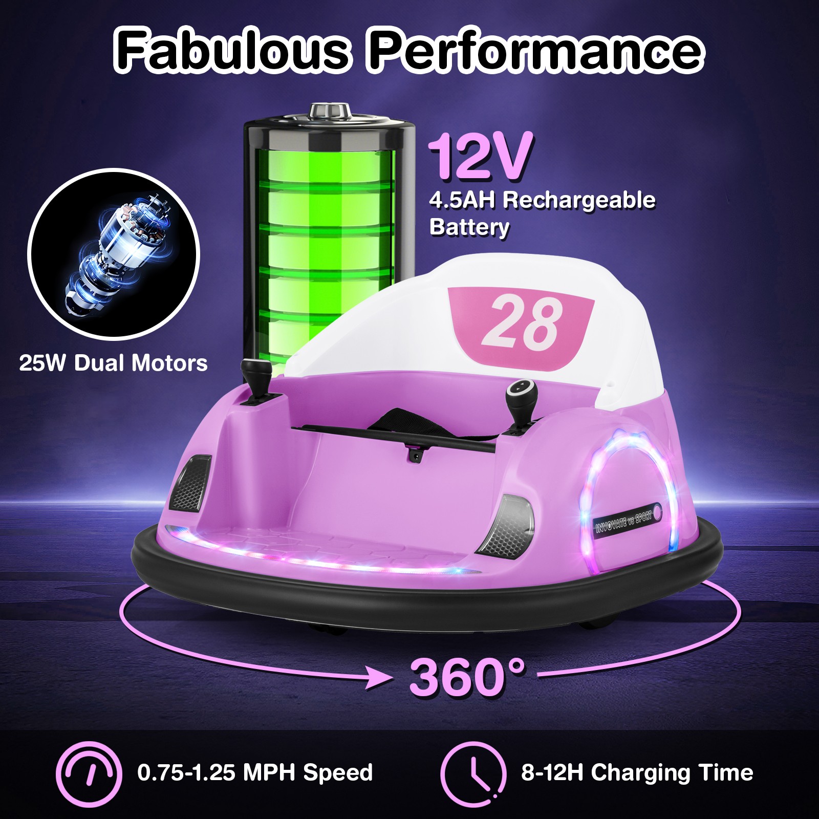 12V Electric 360° Spin Car Toy Ride on Bumper Car for Toddlers w/ Remote Control