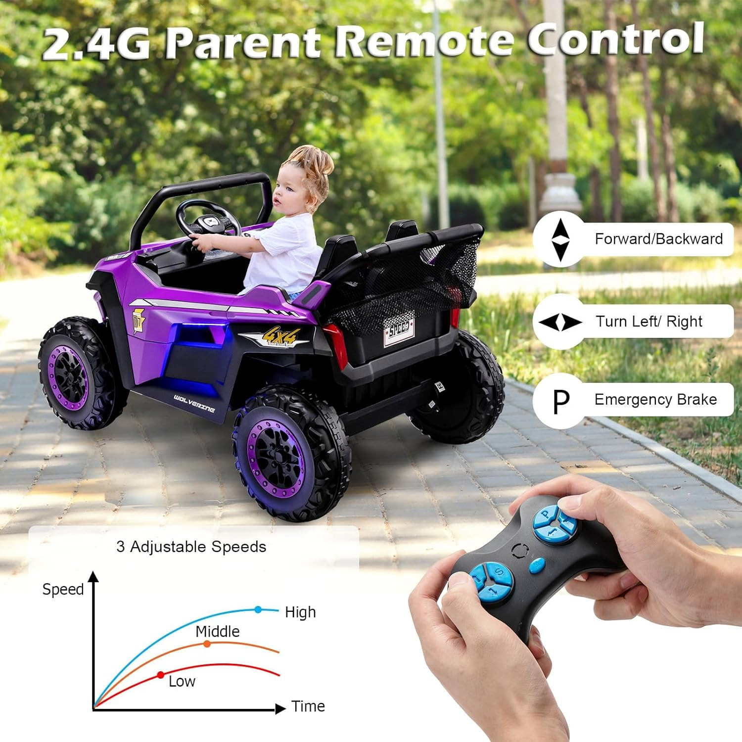 2 Seater Ride on Car for Kids, 12V UTV Kids’ Electric Vehicles with Remote Contr