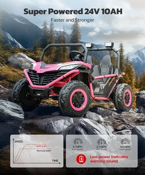 24V Ride on Car for Kids, 2 Seater XL 20″ Seat Ride on Toy, 10AH 4WD Pink