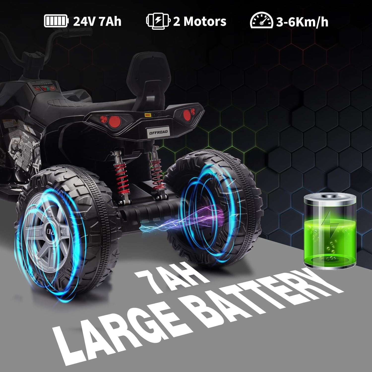 24V 2 Seater Electric ATV, Electric Car for Kids, Four-Wheeled Dirt Quad Car wit