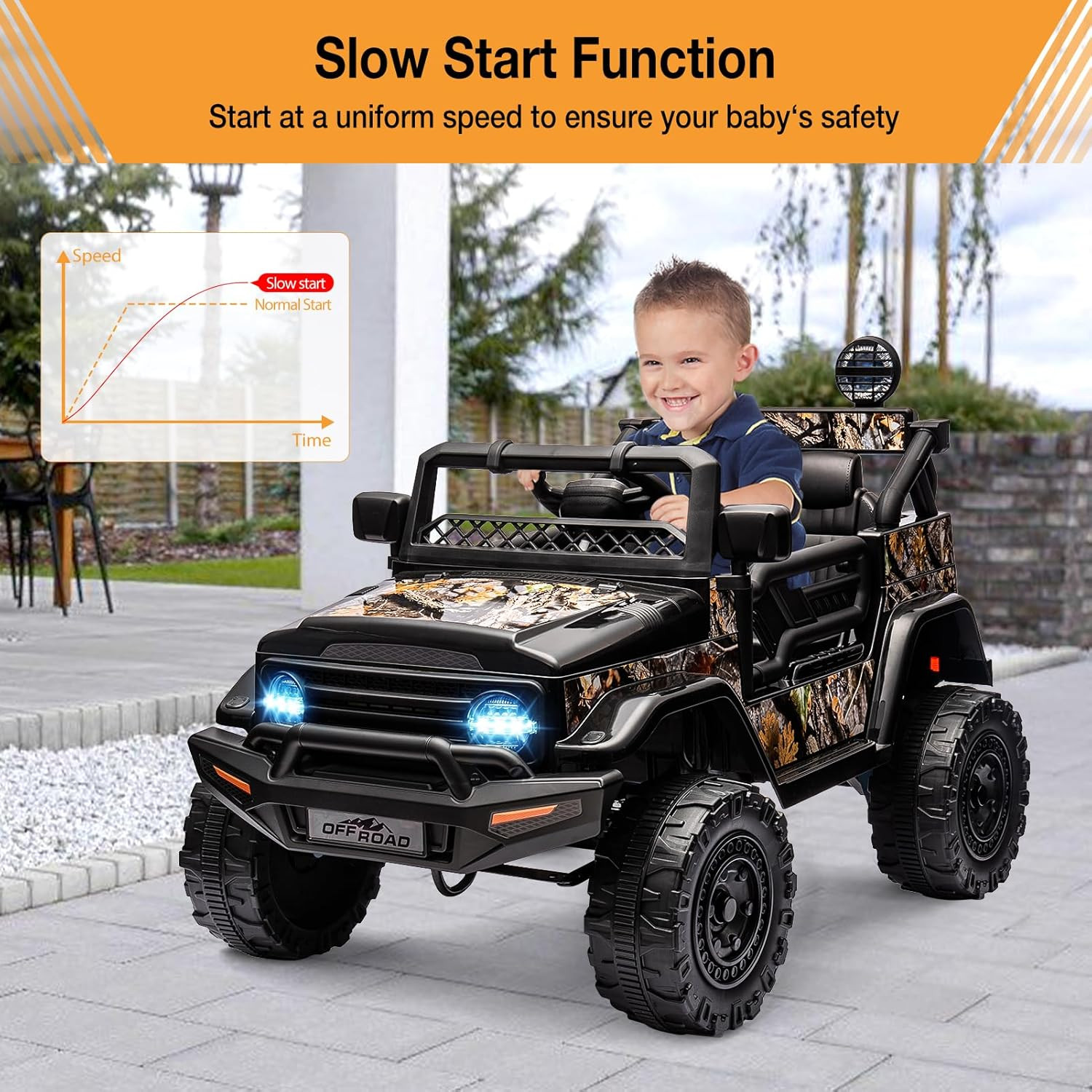 2 Seater Ride on Car for Kids, 12V Electric Truck with Parent Remote Control, Sp