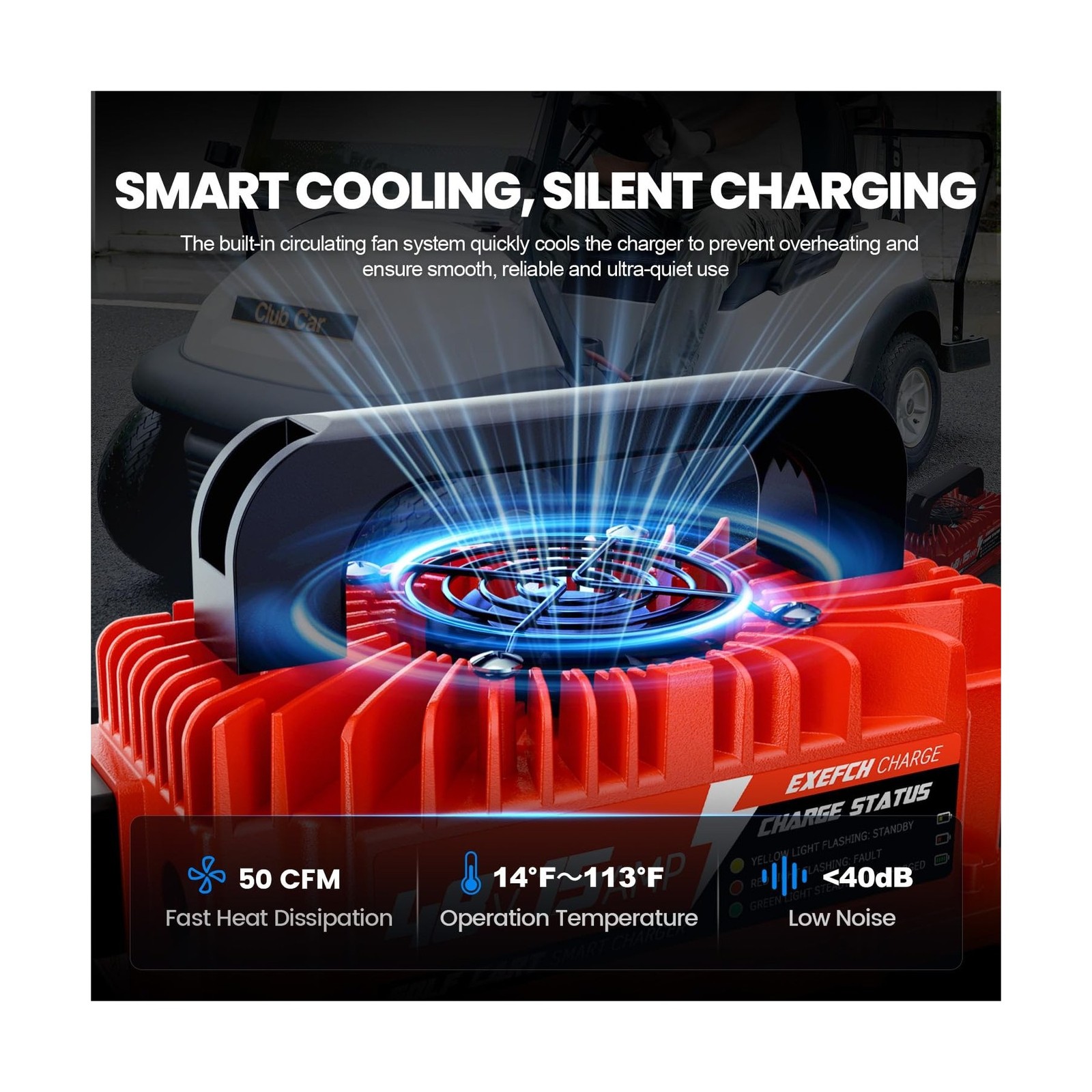 48 Volt 15 Amp Golf Cart Charger with 3-Pin Round Plug for Club Car Precedent…