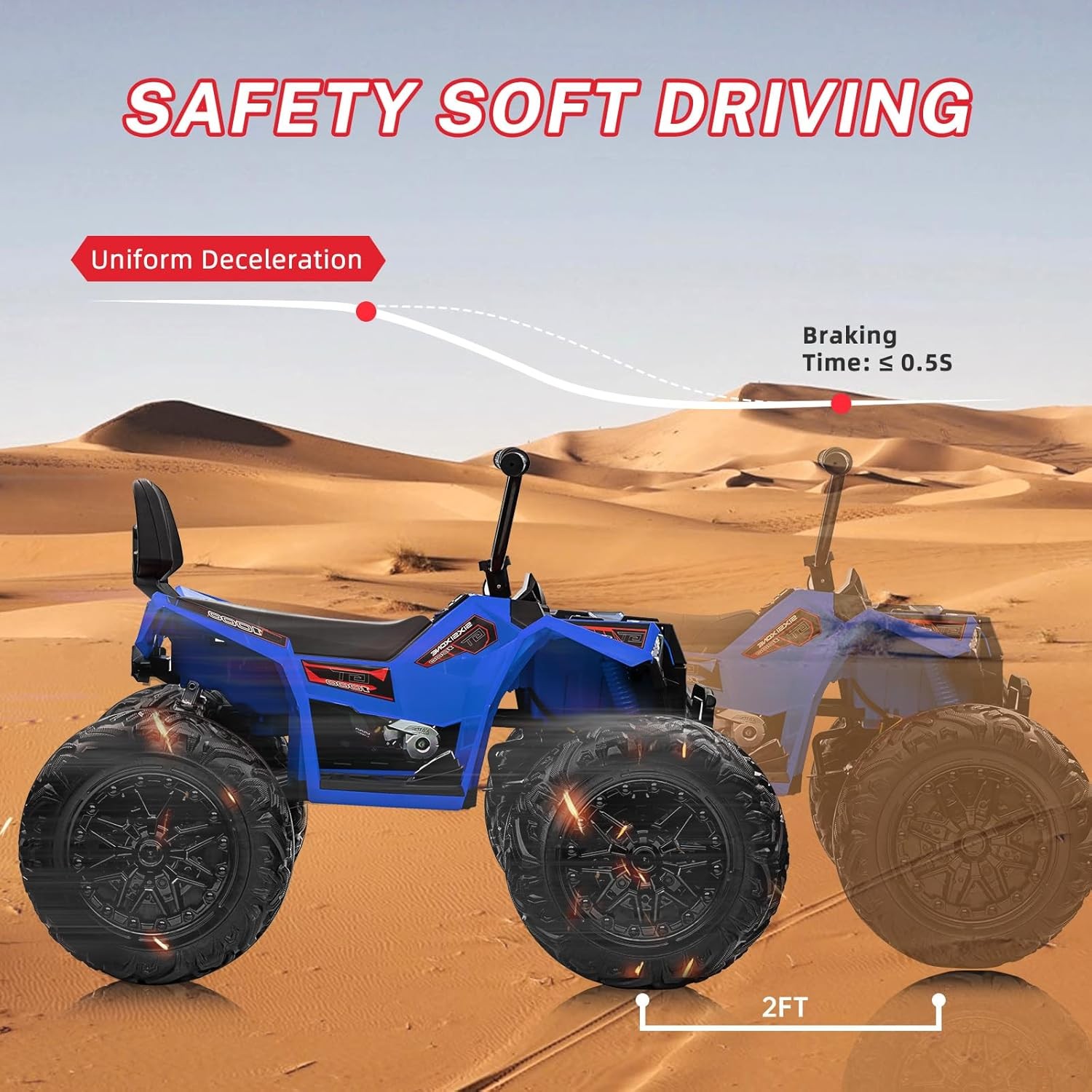 Kids Electric Quad, 2-Seater 4WD, 5MPH Max Speed with Music & LEDs for Ages 3-8
