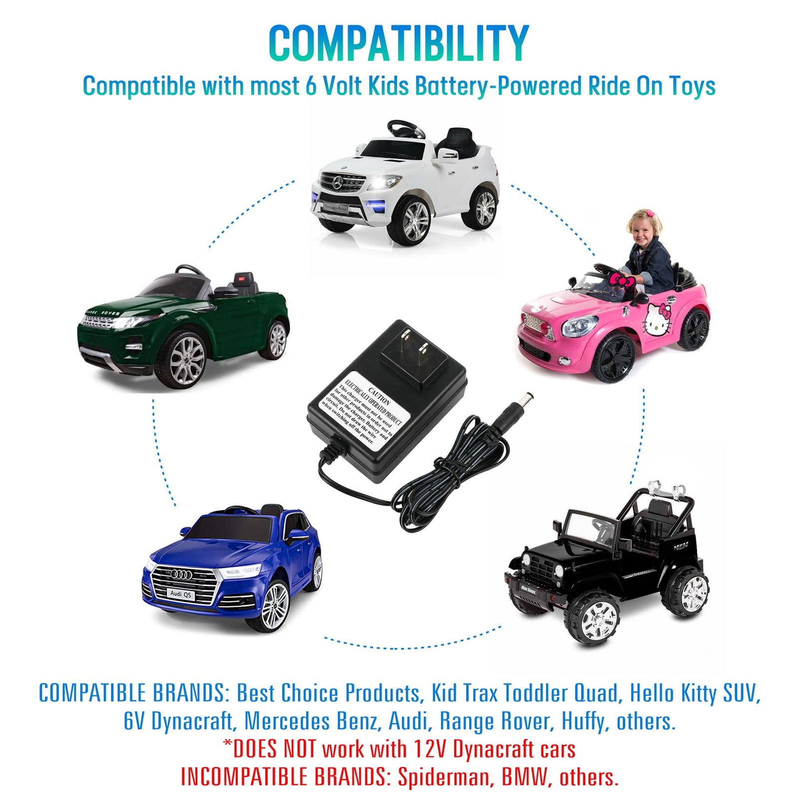 LotFancy 6V Battery Charger for Ride on Toys – Kids Ride on Cars Power Supply