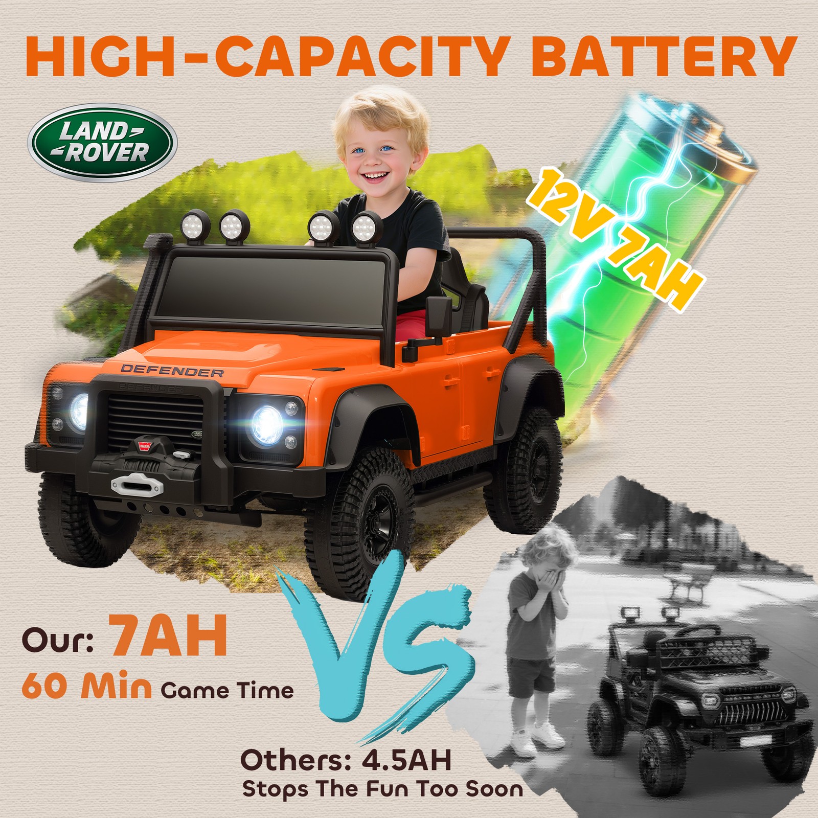 12V Licensed Land Rover Defender Kids Ride-On Car Electric SUV Remote Control