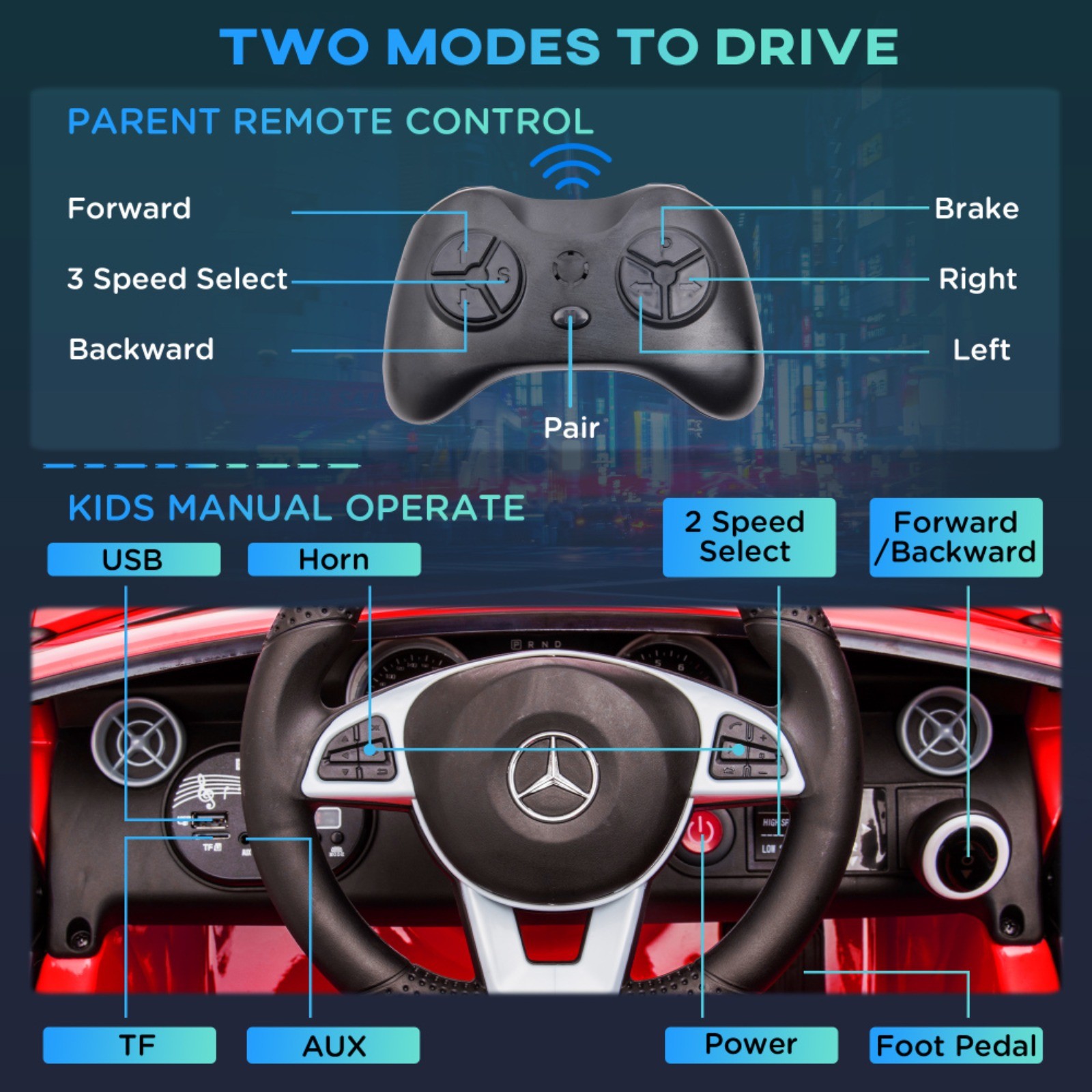 Aosom Mercedes SLC 300 Licensed Kids Electric Car 12V Remote Music Red