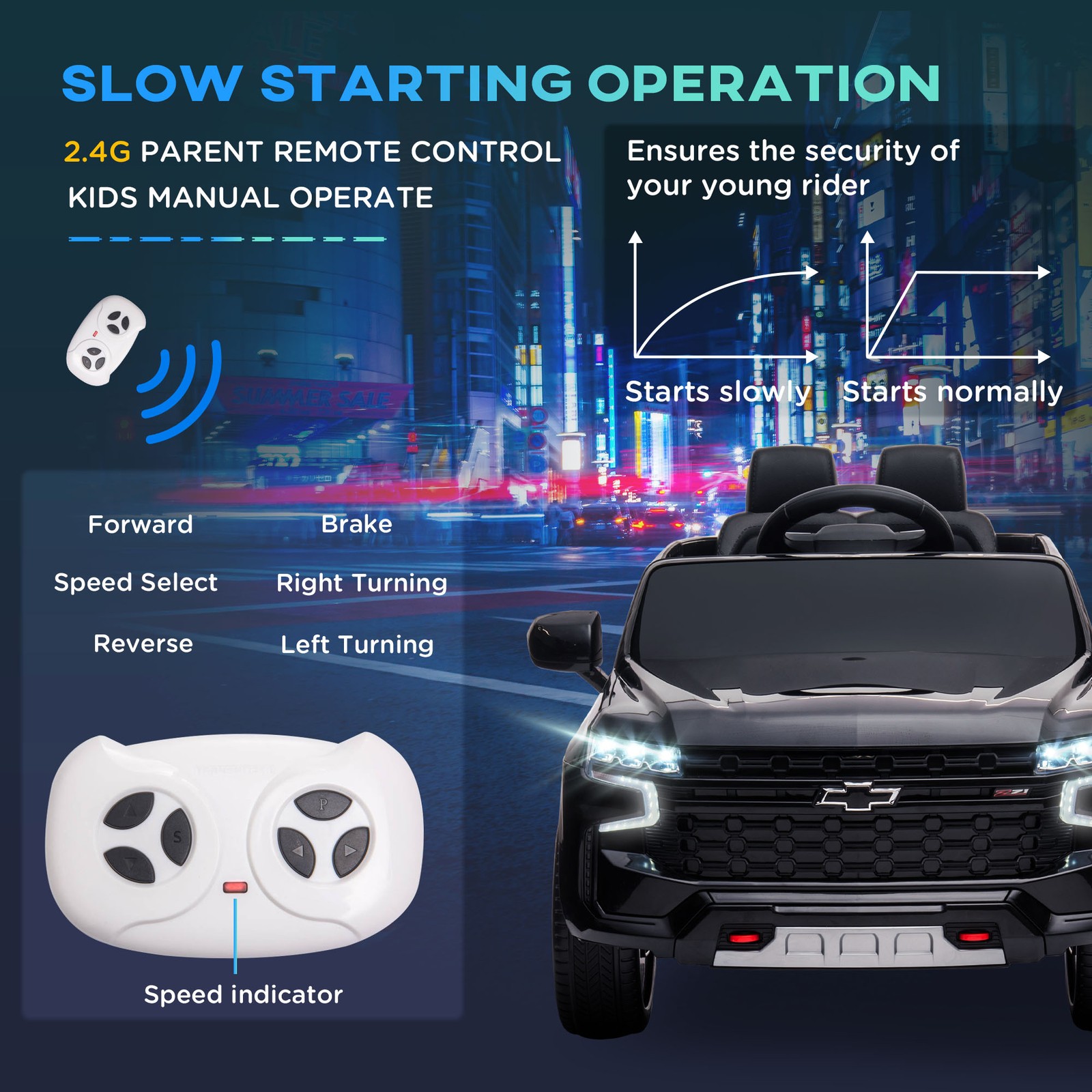 Licensed Chevrolet Tahoe Ride On Car w/ Remote Control Lights, Black