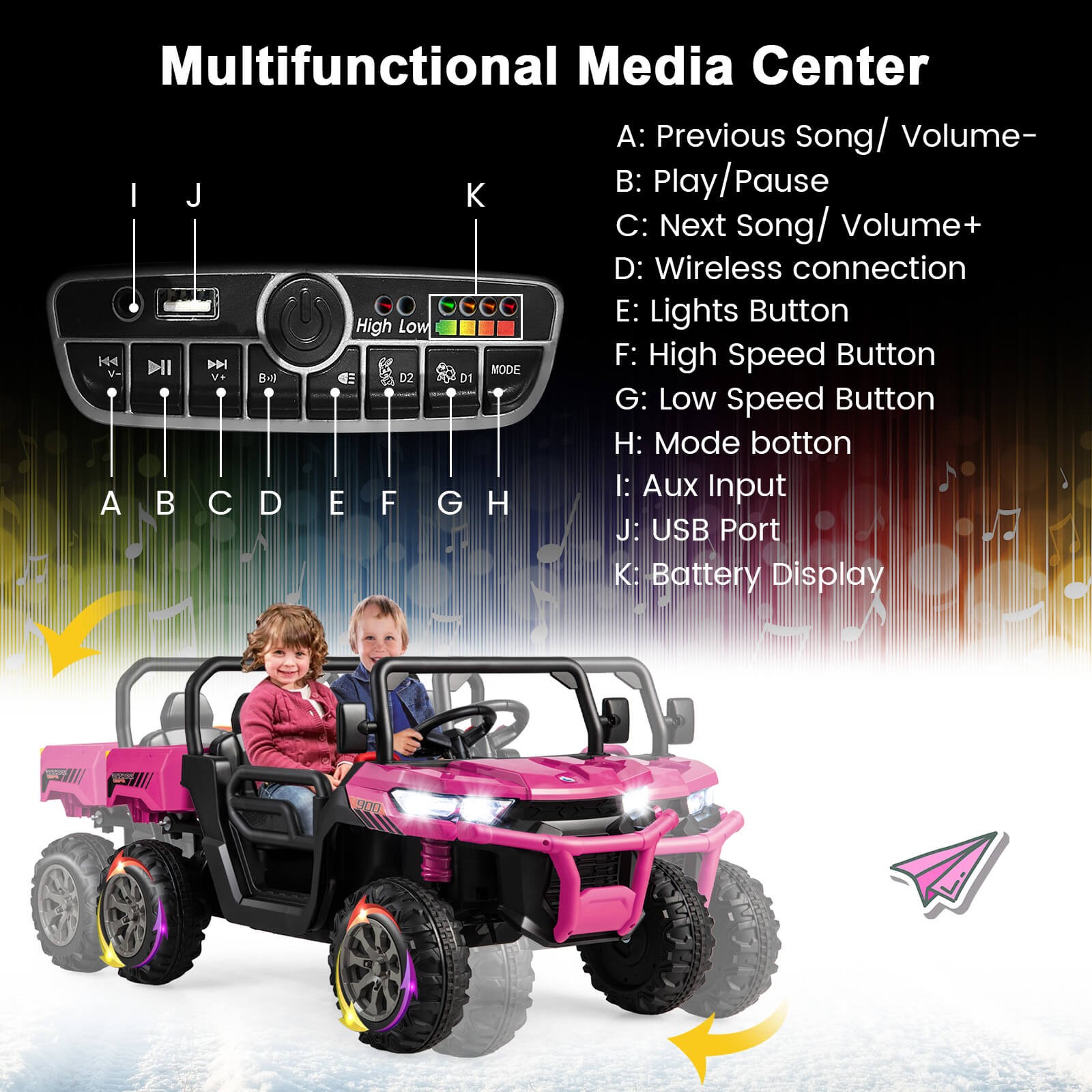 24V Kids Ride On Dump Truck 2-Seater Electric Truck w/ Shovel Music Rose Red