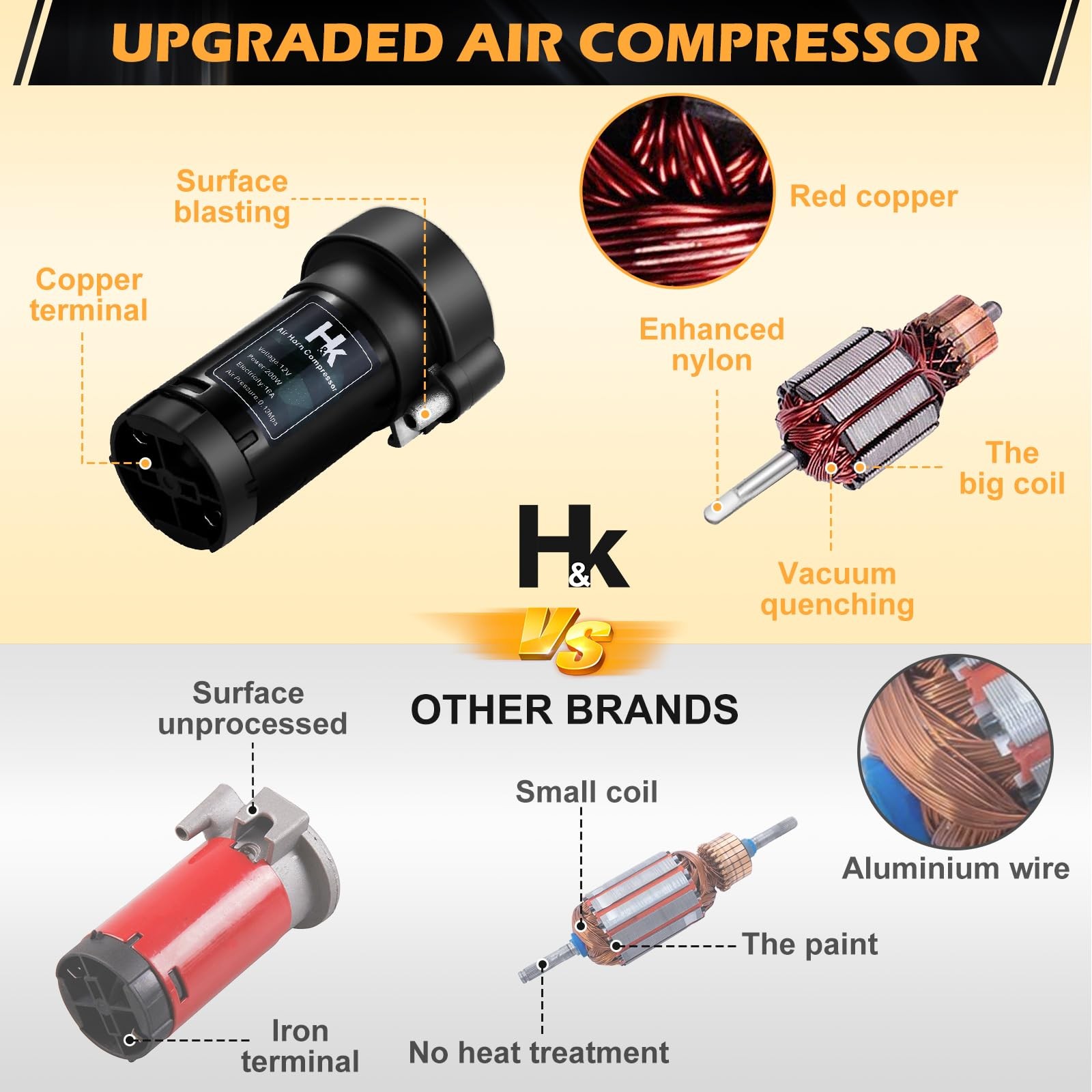 HK 12V 150db Air Train Horn Kit with Compressor Single Trumpet Air Horn Powerful