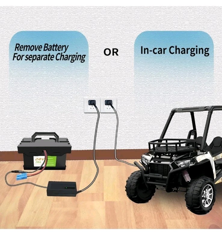 24V 7Ah Lithium Battery for Ride-On Cars Fits Dynacraft Realtree 24V UTV’s as we