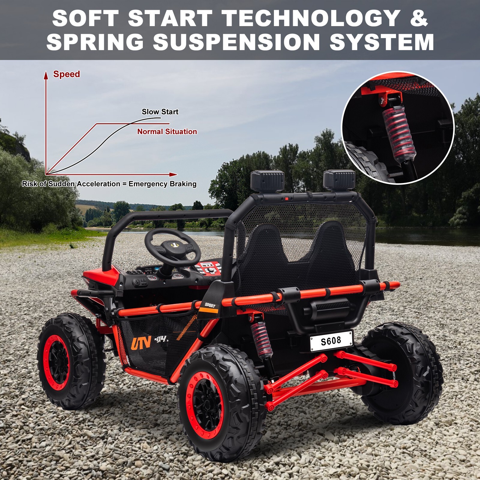 ZEOPHOL 24V Kid Ride On Car UTV 4WD 2-Seater Electric Truck 4X80W Remote Control