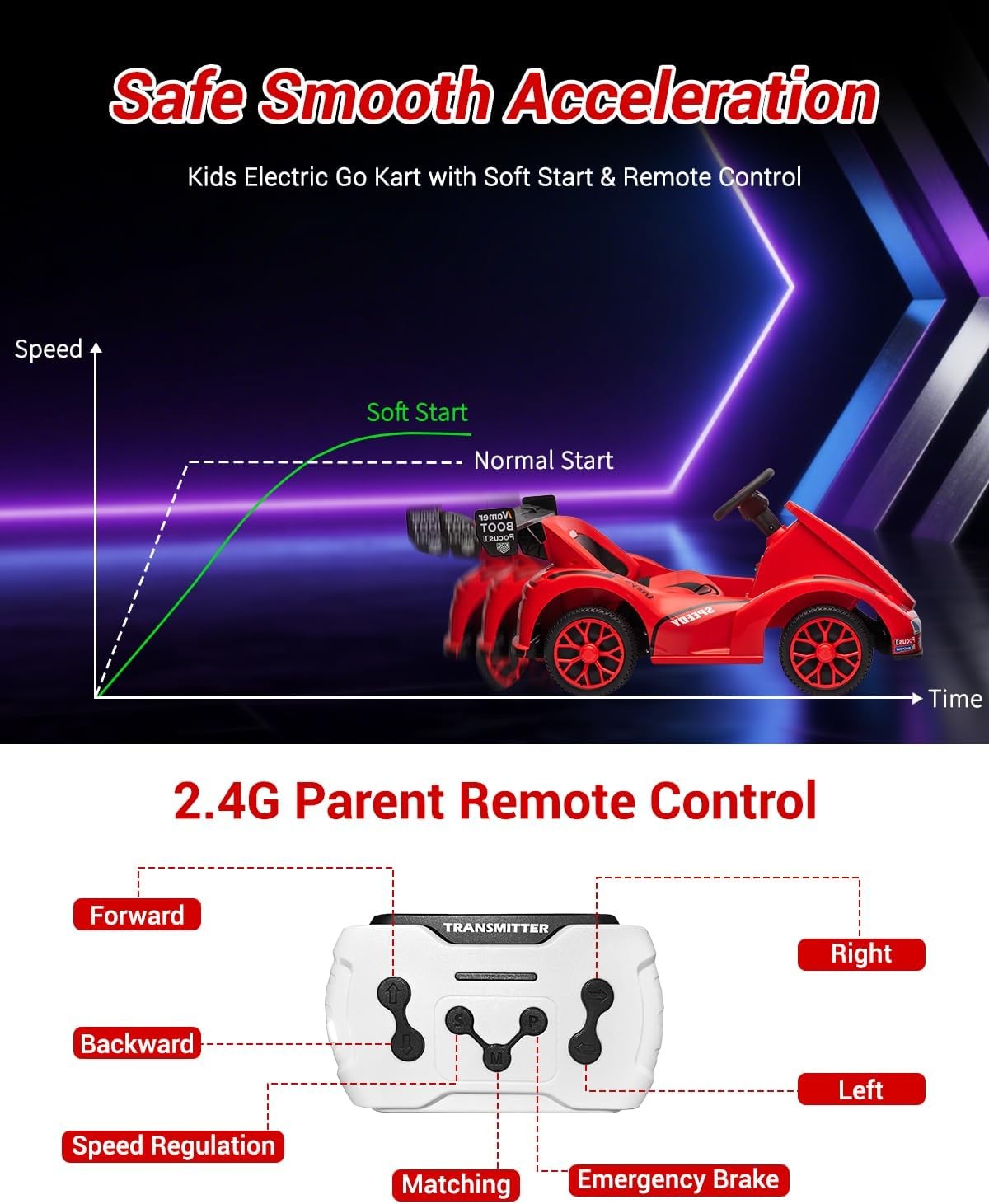 6v Electric Racer Go Kart for Kids with 2.4g Remote Control Ride on Toy for Kids