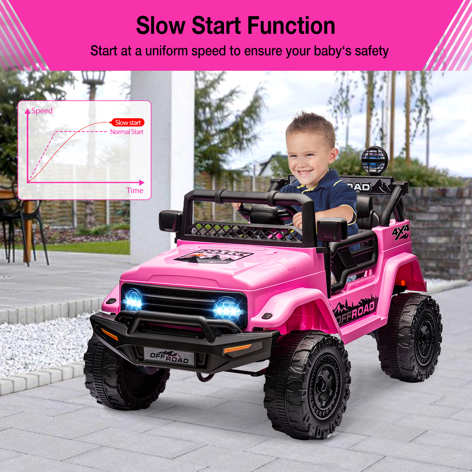 Ride On Truck Car 12V Ride On Car, Electric Vehicles With Parent Remote Control