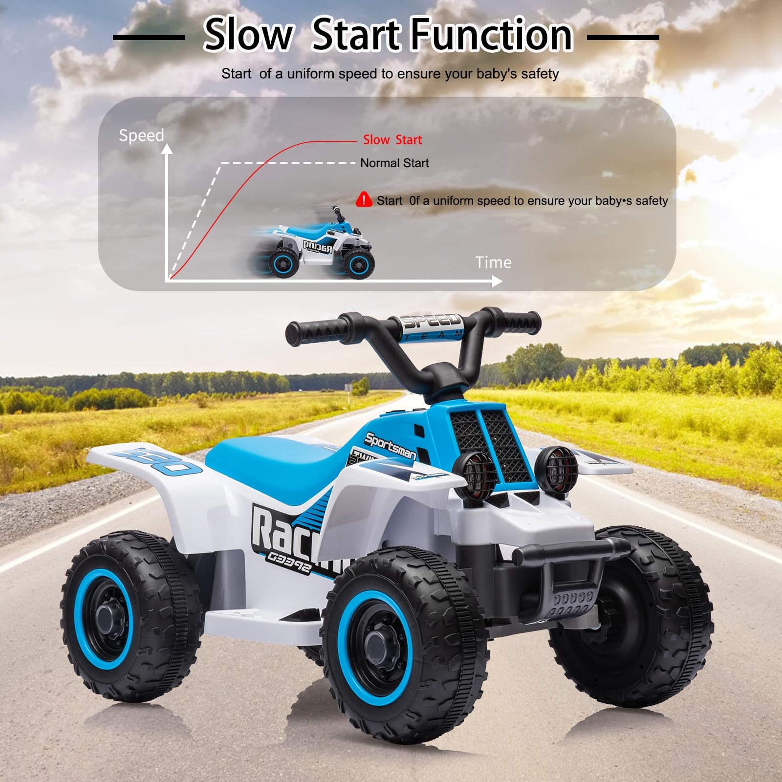 Electric Ride on ATV for Kids 6v 4.5AH Long-Lasting Battery Positive Energy Car