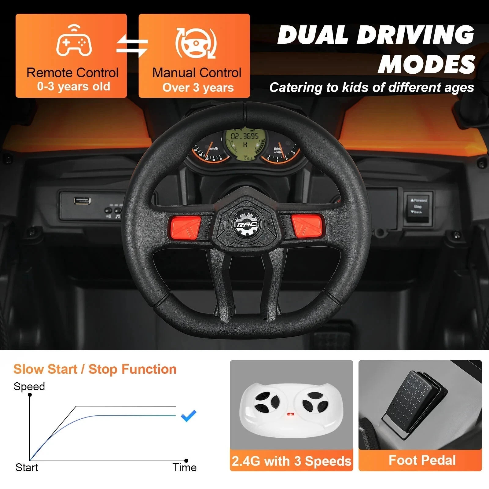 JOYLDIAS Orange 12V Ride on UTV Car Kids Electric Vehicle 3-Speeds,Music,Remote
