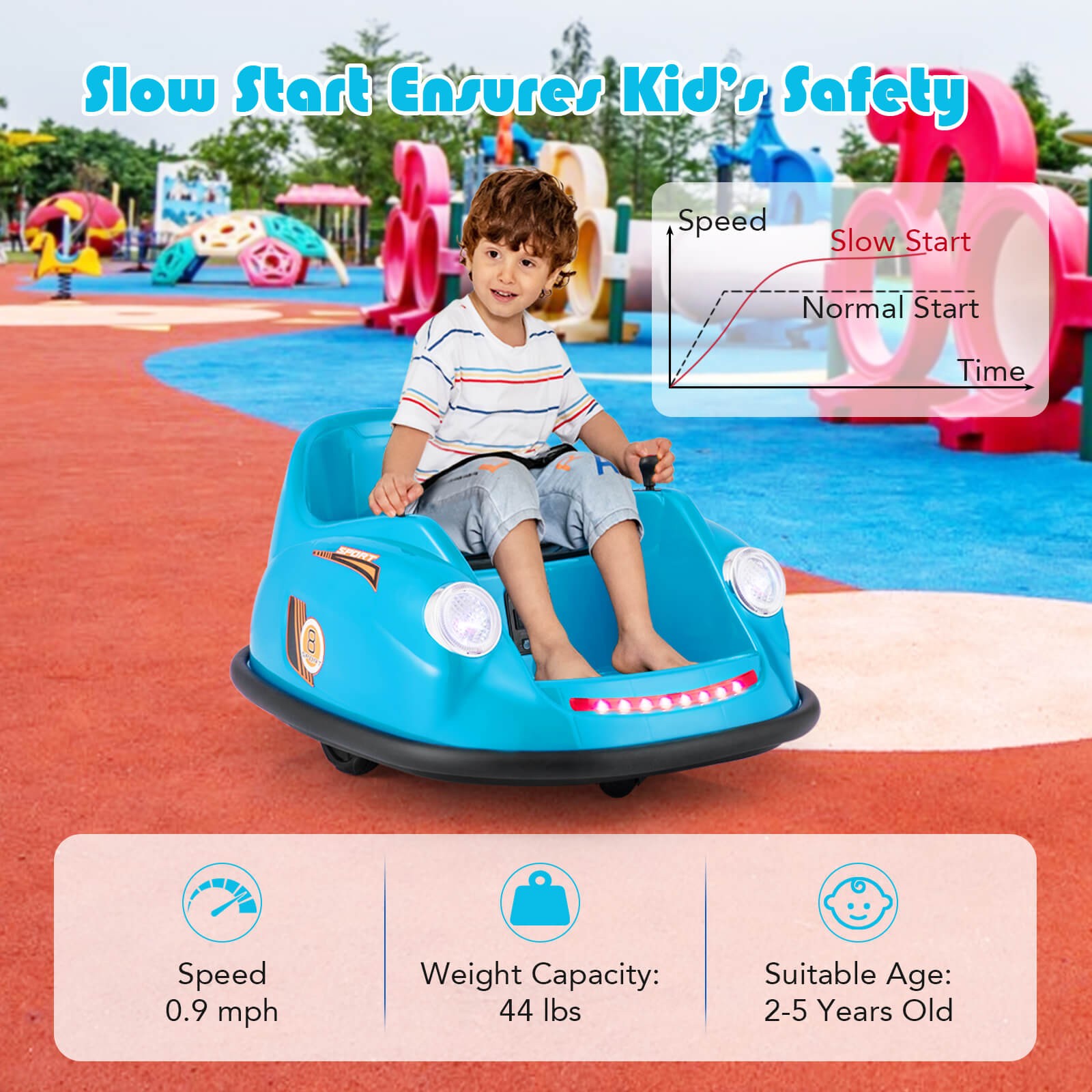 Ride on Bumper Car for Kids with Remote Control 360 Degree Spin LED Light