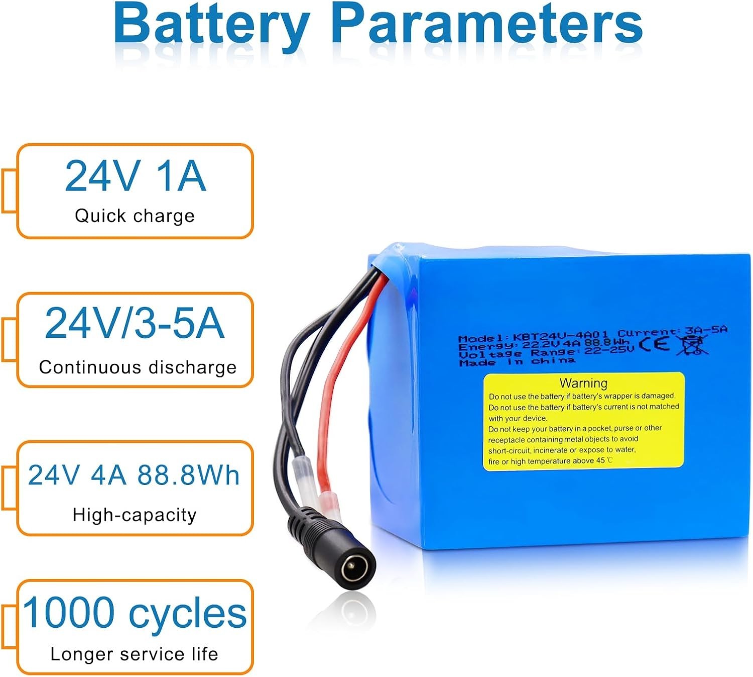 24V 4Ah Lithium-Ion Battery for Kids Ride-Ons with Fast Charger Included