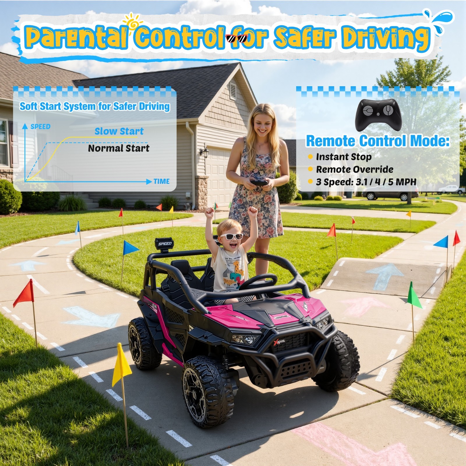 24V 4WD Kids Electric Off-Road UTV with 4-Wheel Suspension, Remote Control, LED