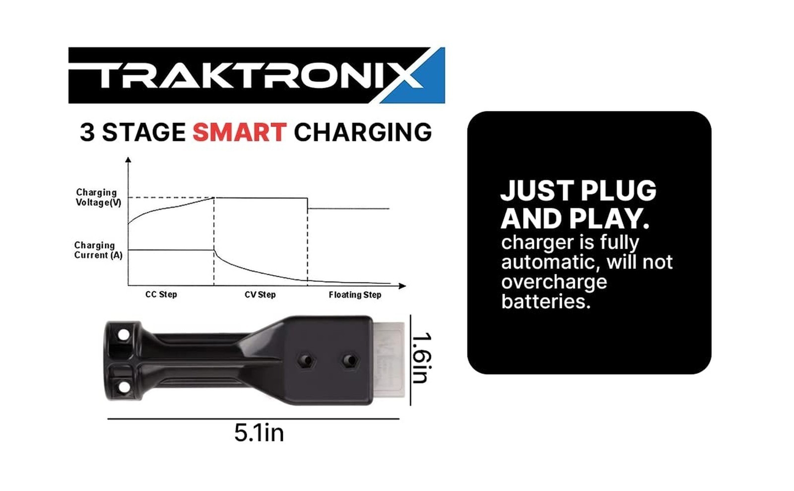 36V Golf Cart Battery Charger – Fit EZGO Marathon, w/ SB50 Connector, Digital