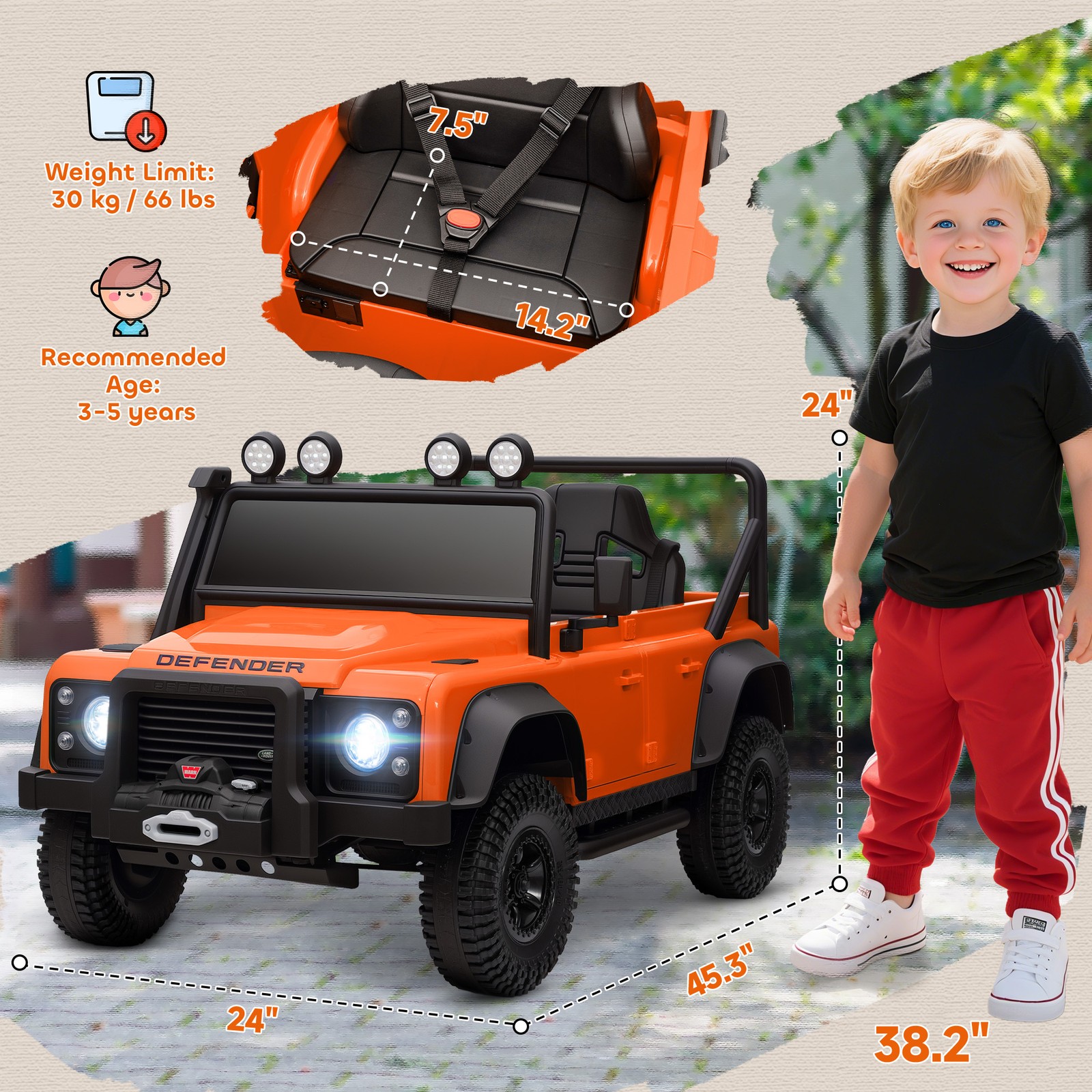 12V Licensed Land Rover Defender Kids Ride-On Car Electric SUV Remote Control