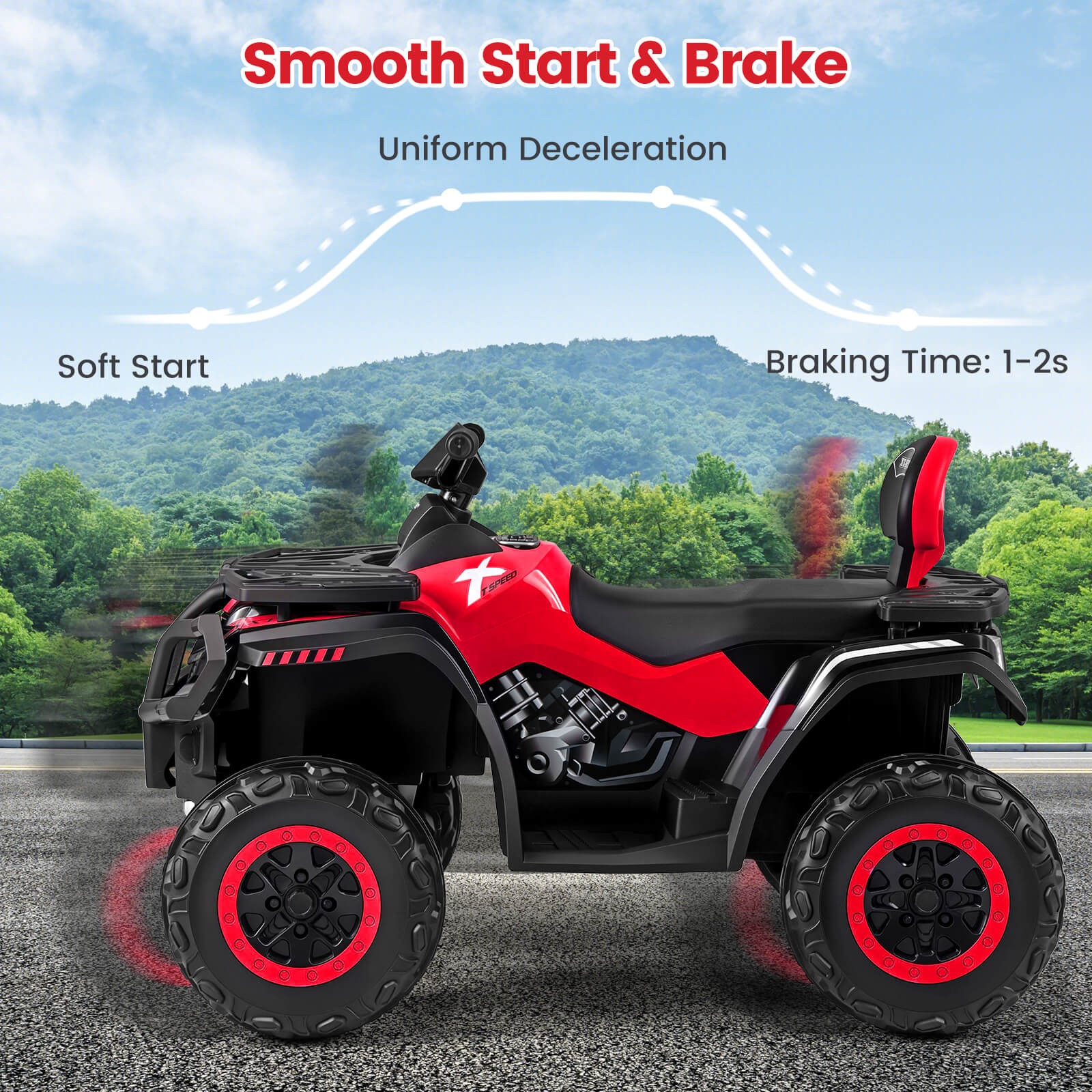24V 2-Seater 4-Wheeler Quad Electric Vehicle w/ 4 Motors, Soft Start LED Lights