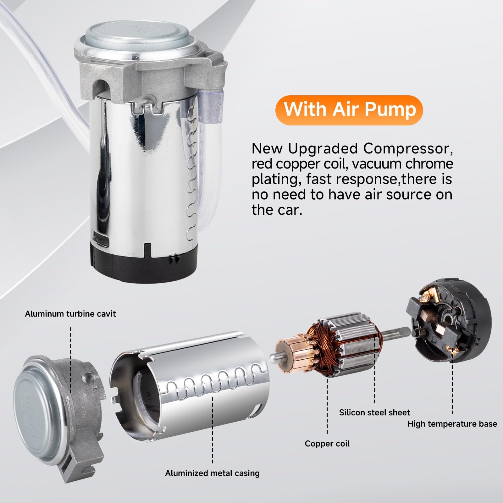 Train Horn for Car, Loud Sound Horn Kit, Air Horns for Truck Car Motorcycle, …
