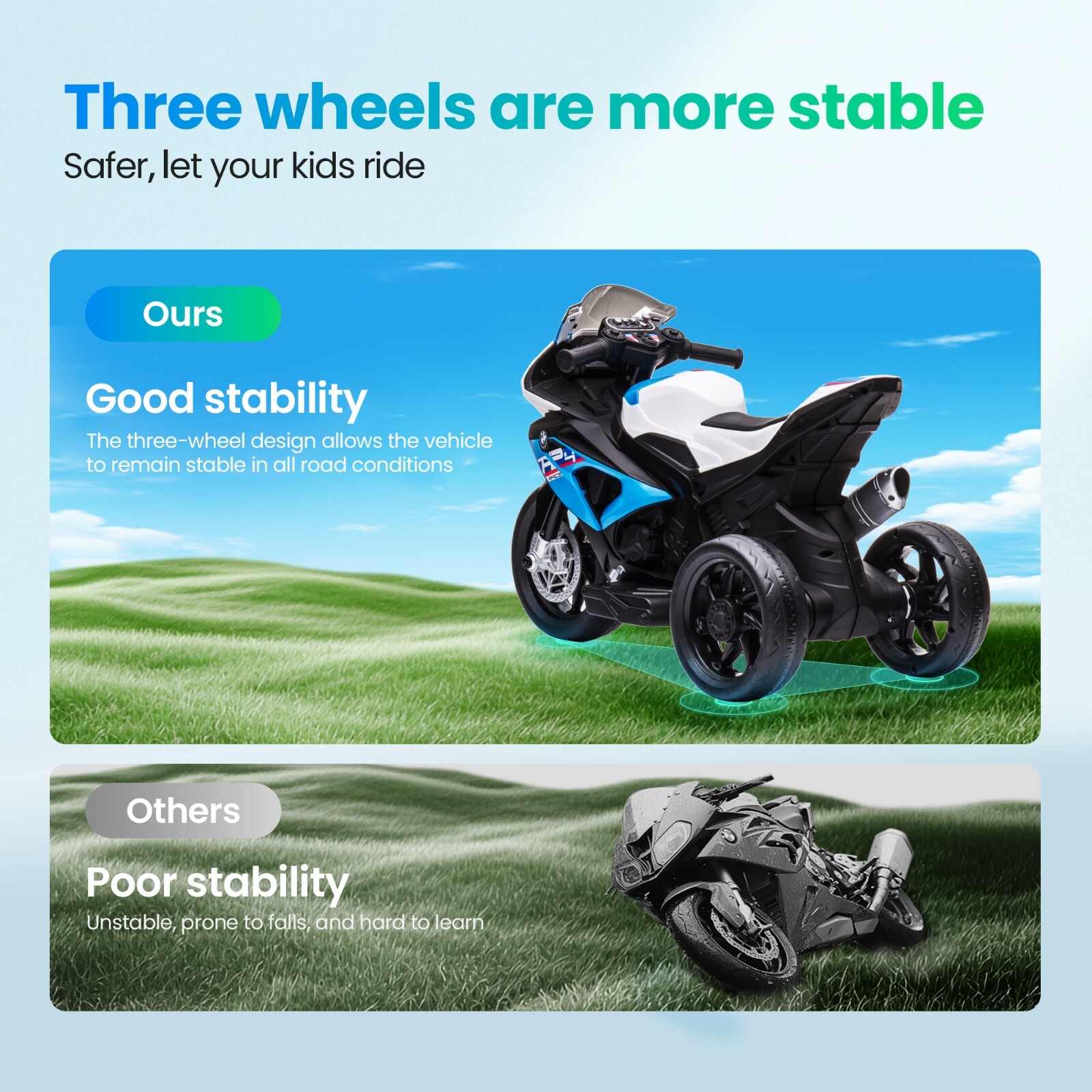 Kids Ride On Motorcycle 12V BMW Licensed Electric Toy Bike with MP3 for Age 3-6