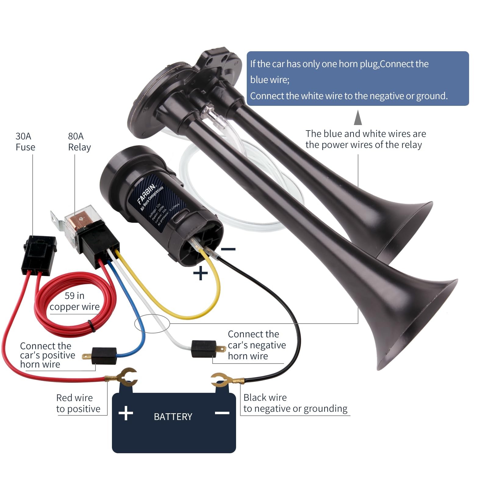 Loud Train Horn for Car 12V 150db Super Loud Air Horn Dual Trumpet Truck Horn…