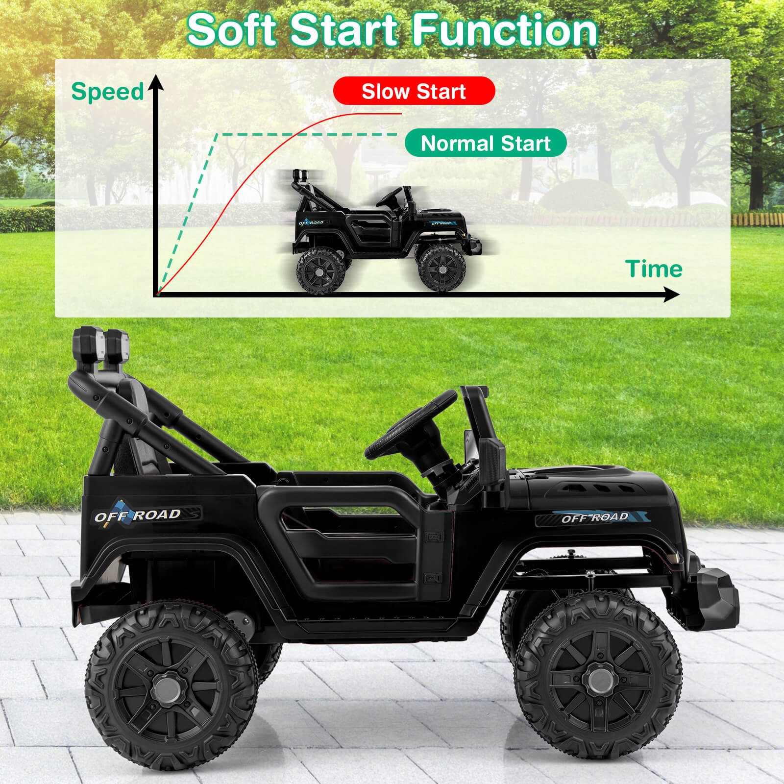 12V Kids Ride on Truck Car w/Remote Control, Threaded Wheels 3 Speeds LED Lights