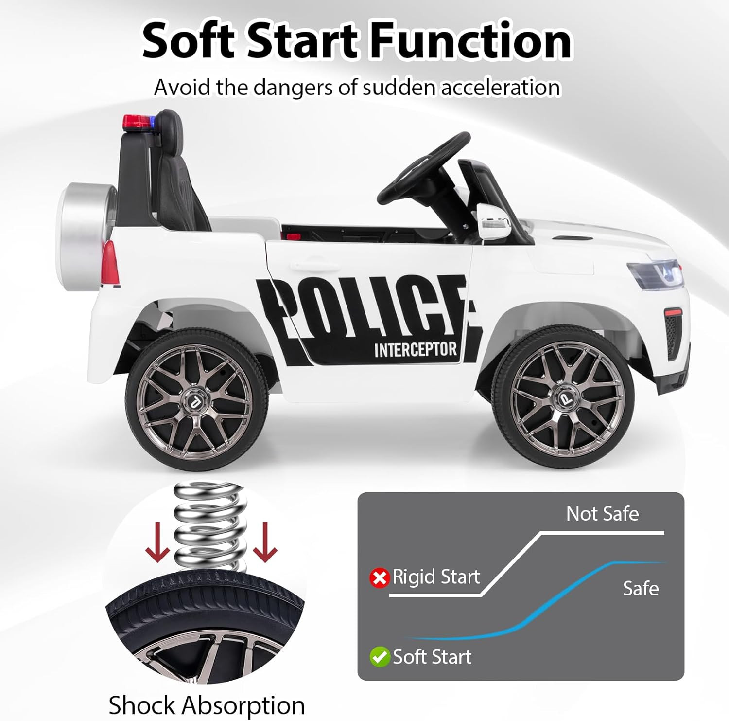 Ride on Police Car, 12V Kids Battery Powered Electric Vehicle with Siren, Flashi