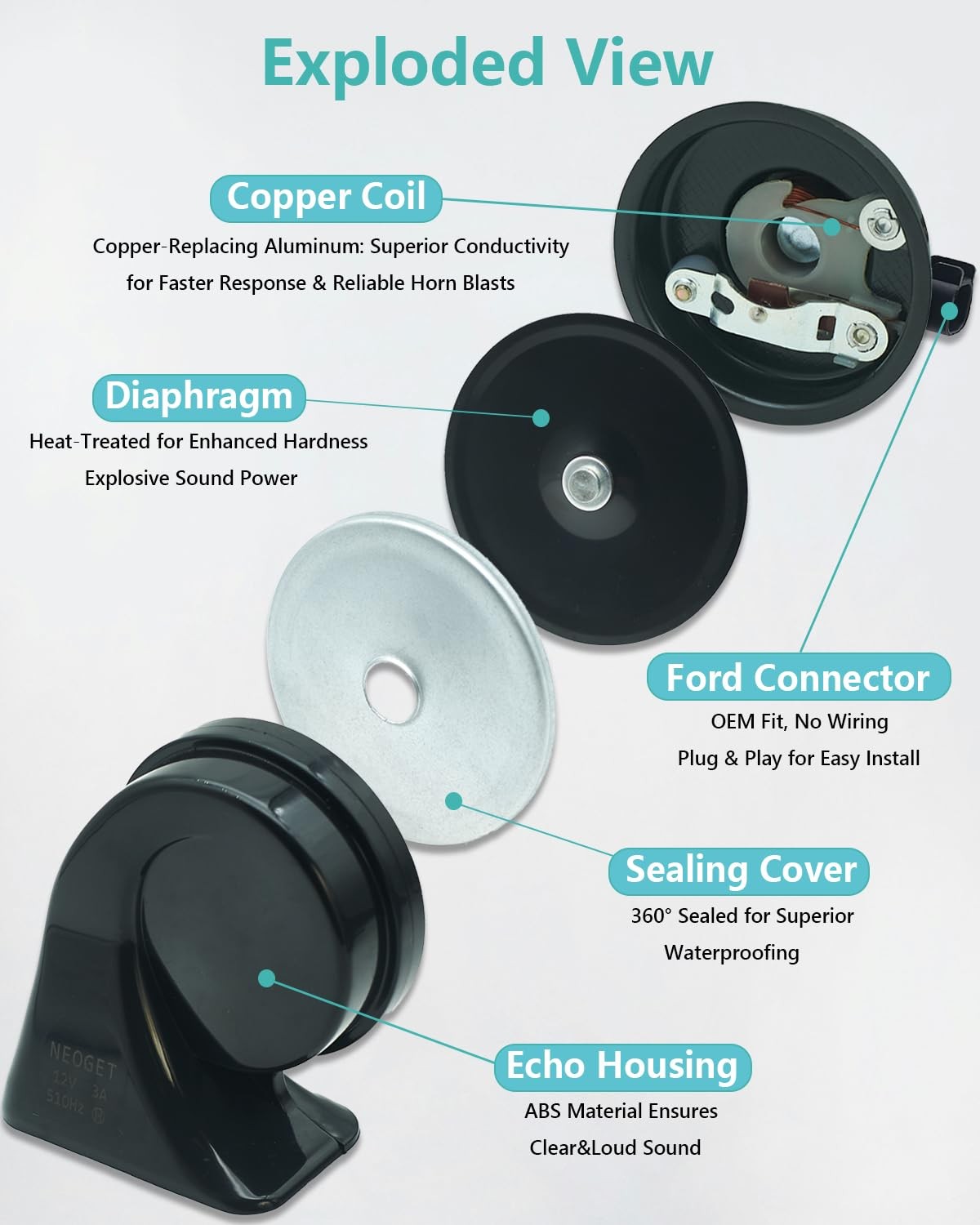 Car Horn Kit for Ford Chevrolet Ram GMC Tesla,12V Loud Waterproof Auto Horn, …