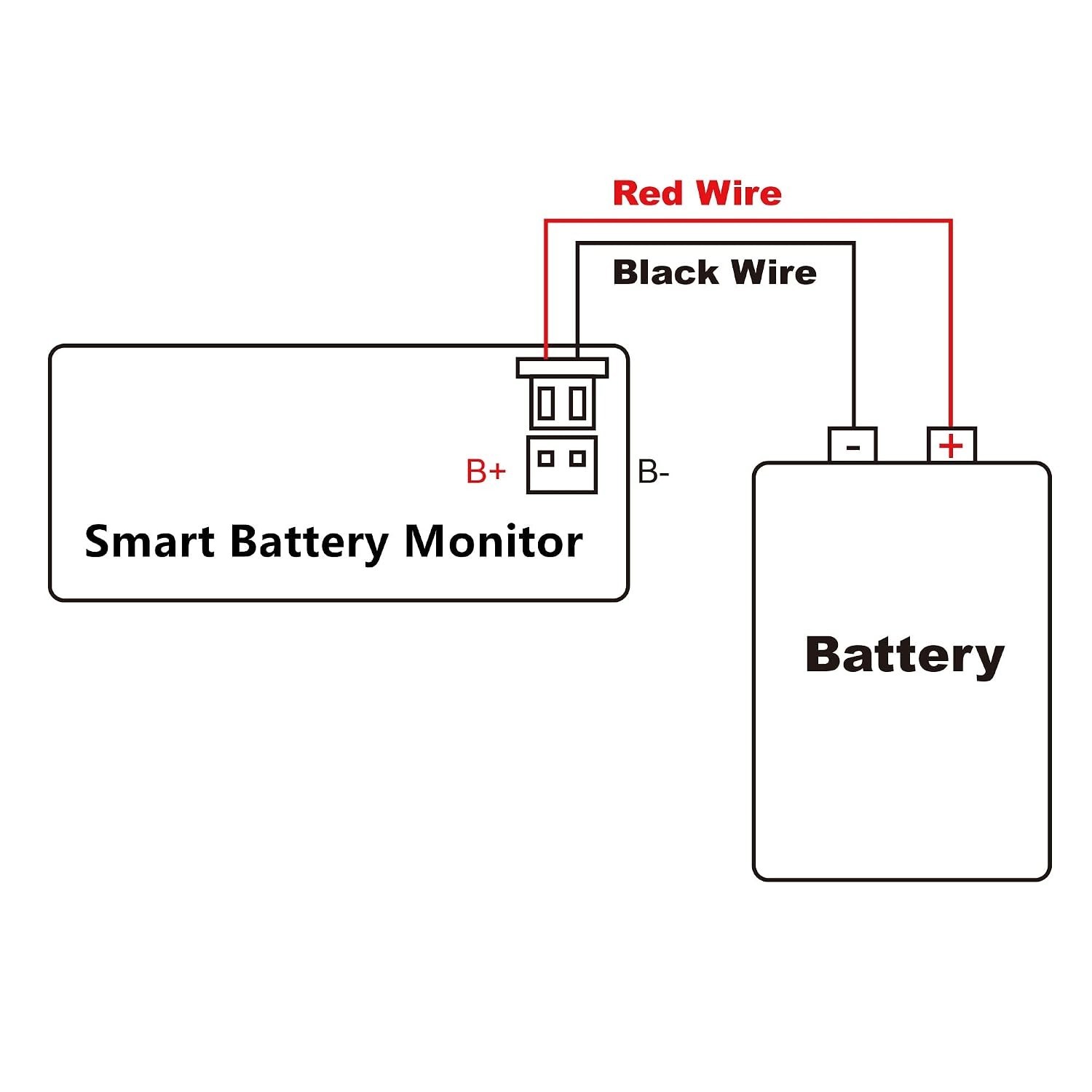 Waterproof Battery Monitor12v 24v 36v 48v 60v 72v ,Car Motorcycle Golf cart B…