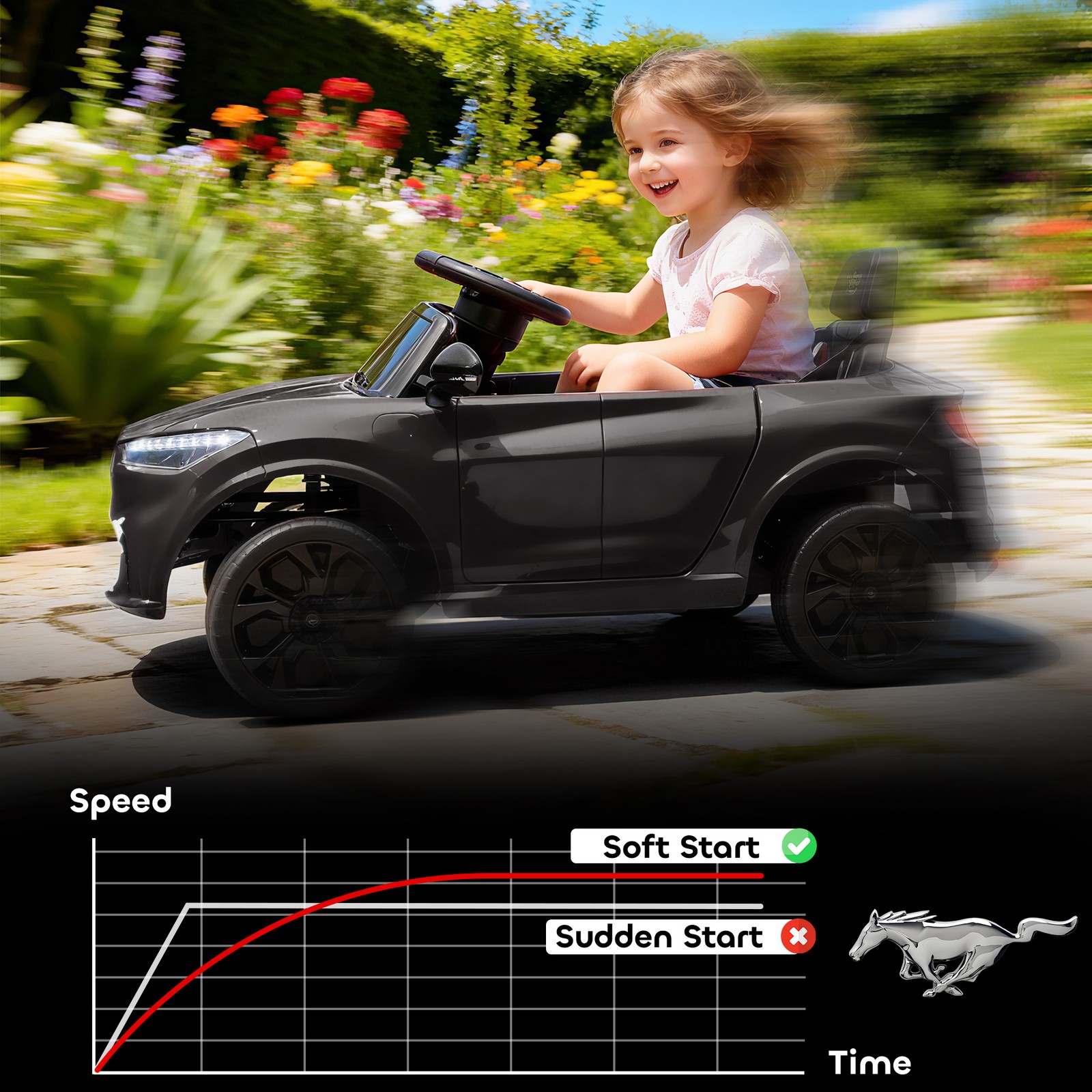 12V Kids Ride On Car, Licensed Ford Mustang Mach-E Electric Car, Black