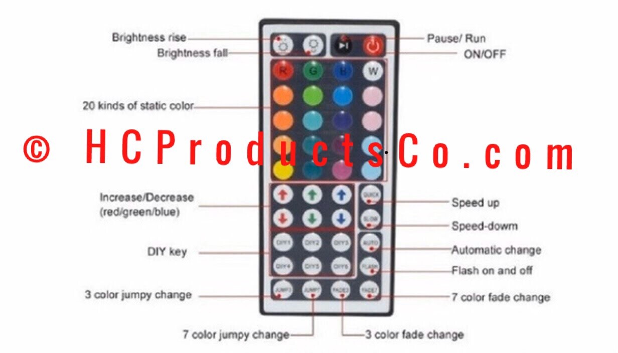 Remote Controlled LED Light Kit For Kids Electric Cars 20 Colors & Motions
