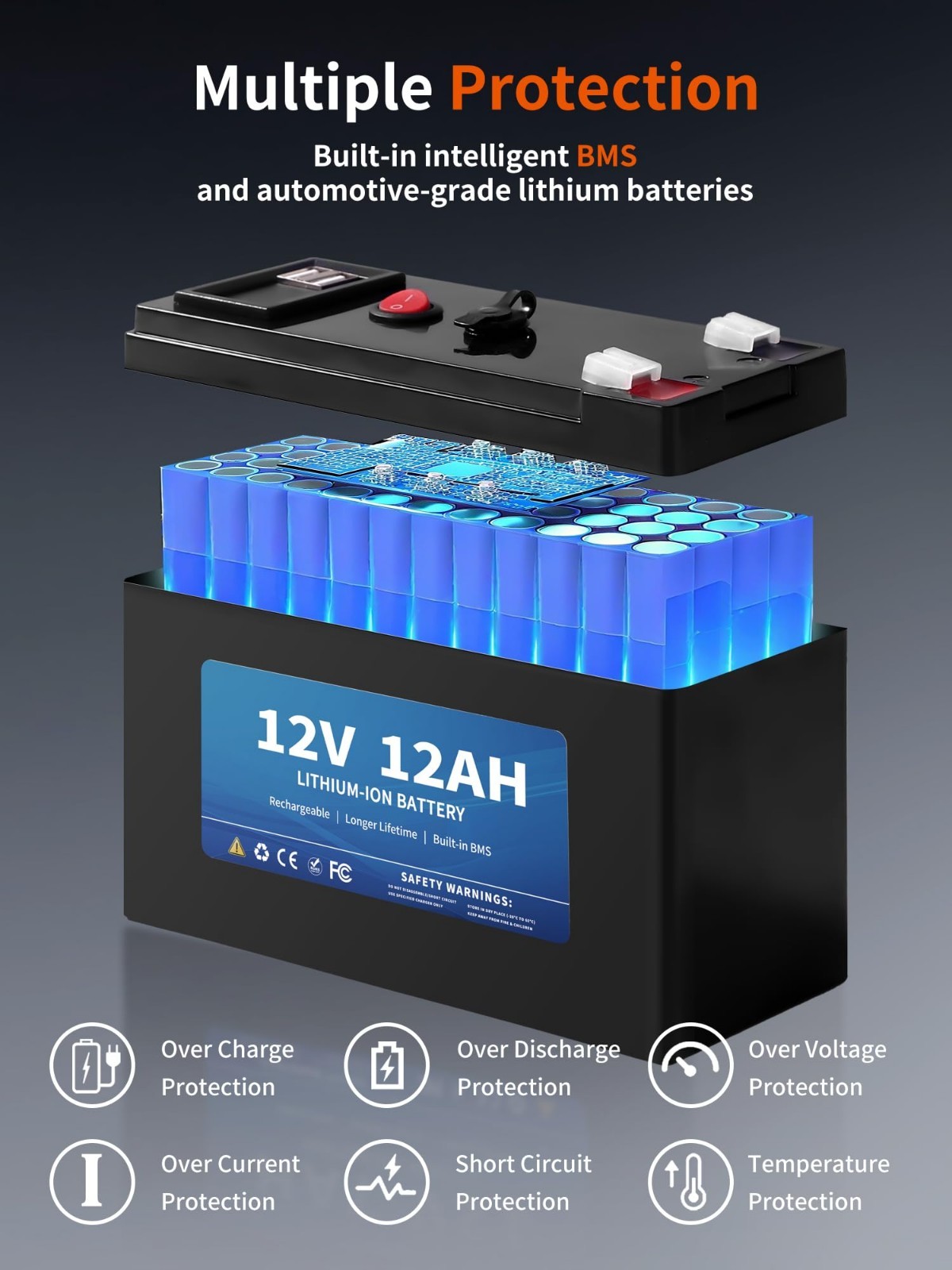 12V 12Ah Lithium Battery for Power Wheels, 2 USB Ports, 2A Charger, BMS Tech