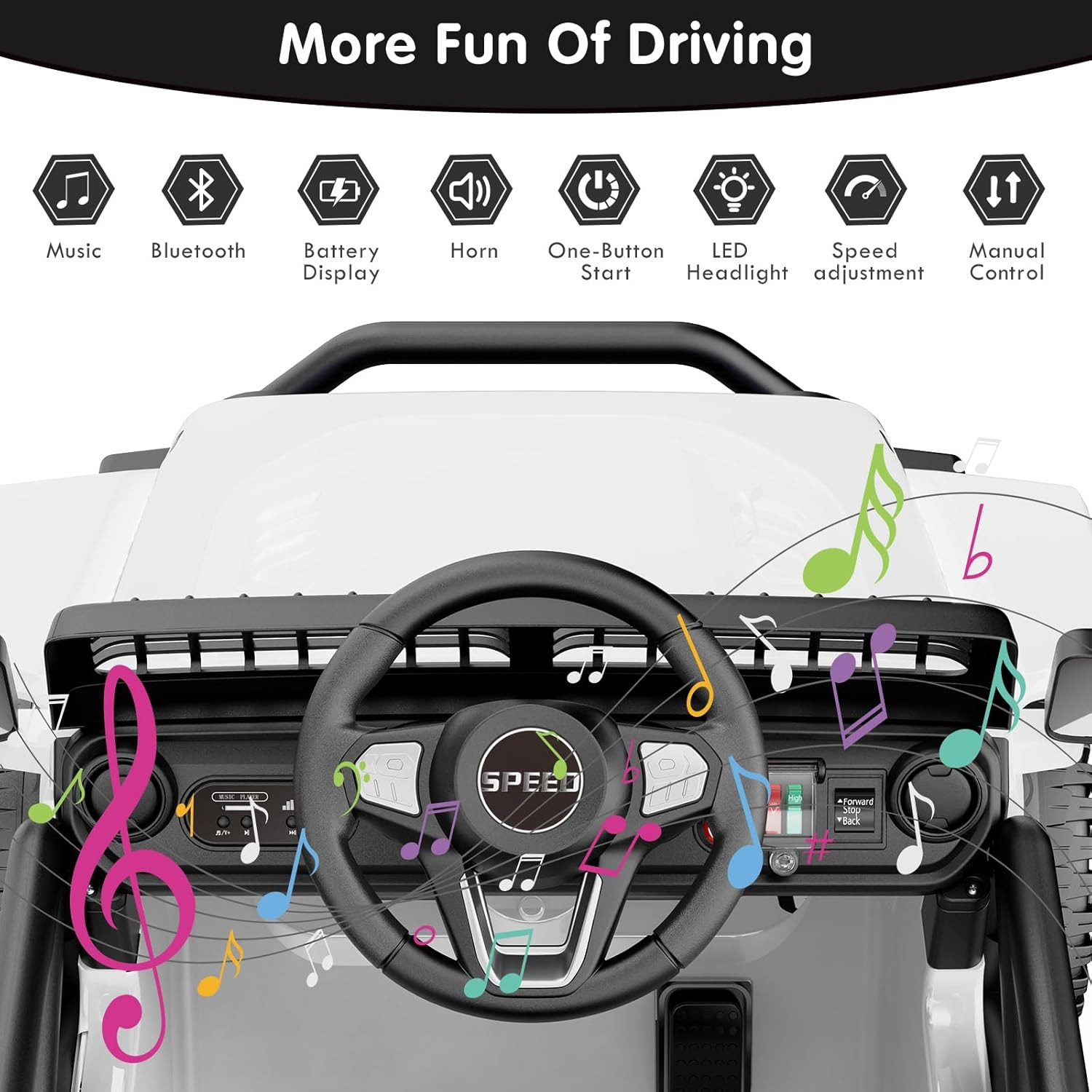 Ride on Car for Toddlers 1-3, 12V 7Ah Kids Electric Car with Parental Remote Con