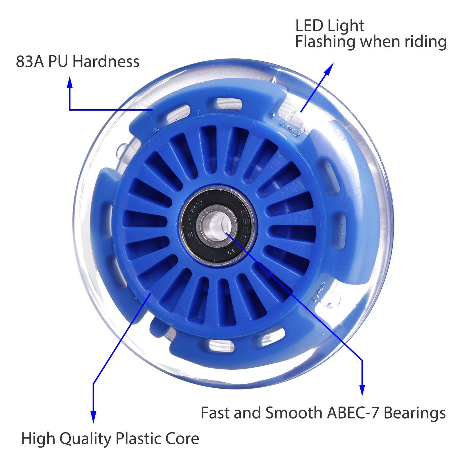90mm Wiggle Car Polyurethane Wheels Set Upgrades for PlasmaCar Ride-on Toys W…