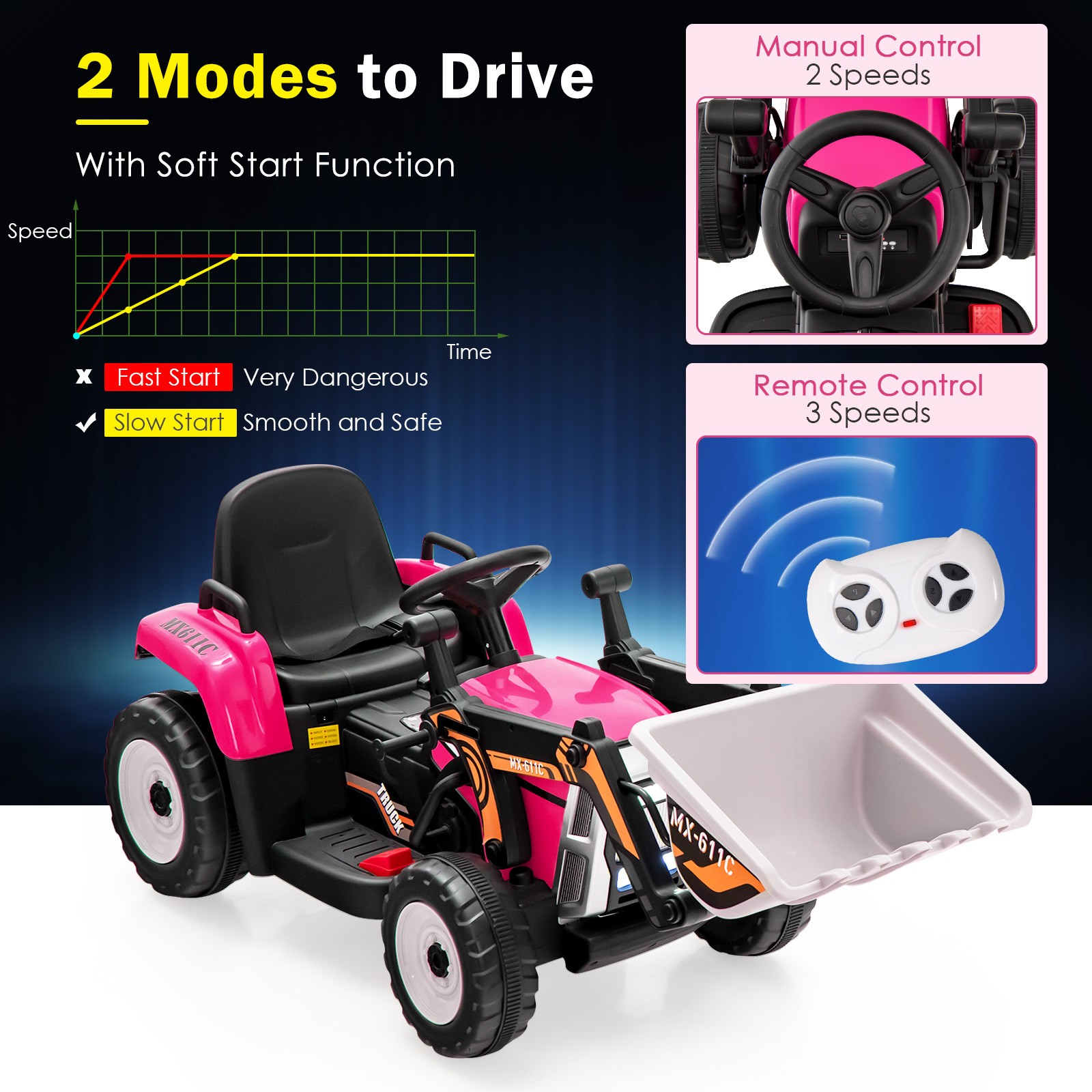 Kids Ride On Excavator Digger 12V Electric Tractor RC w/ Digging Bucket Pink
