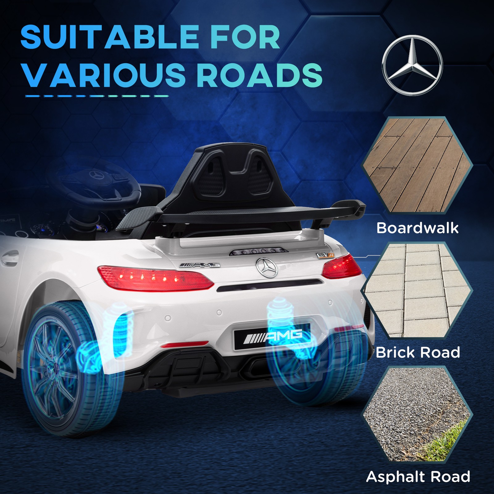 Mercedes-Benz AMG GTR Licensed 12V Kids Ride on Car w/ Remote, White