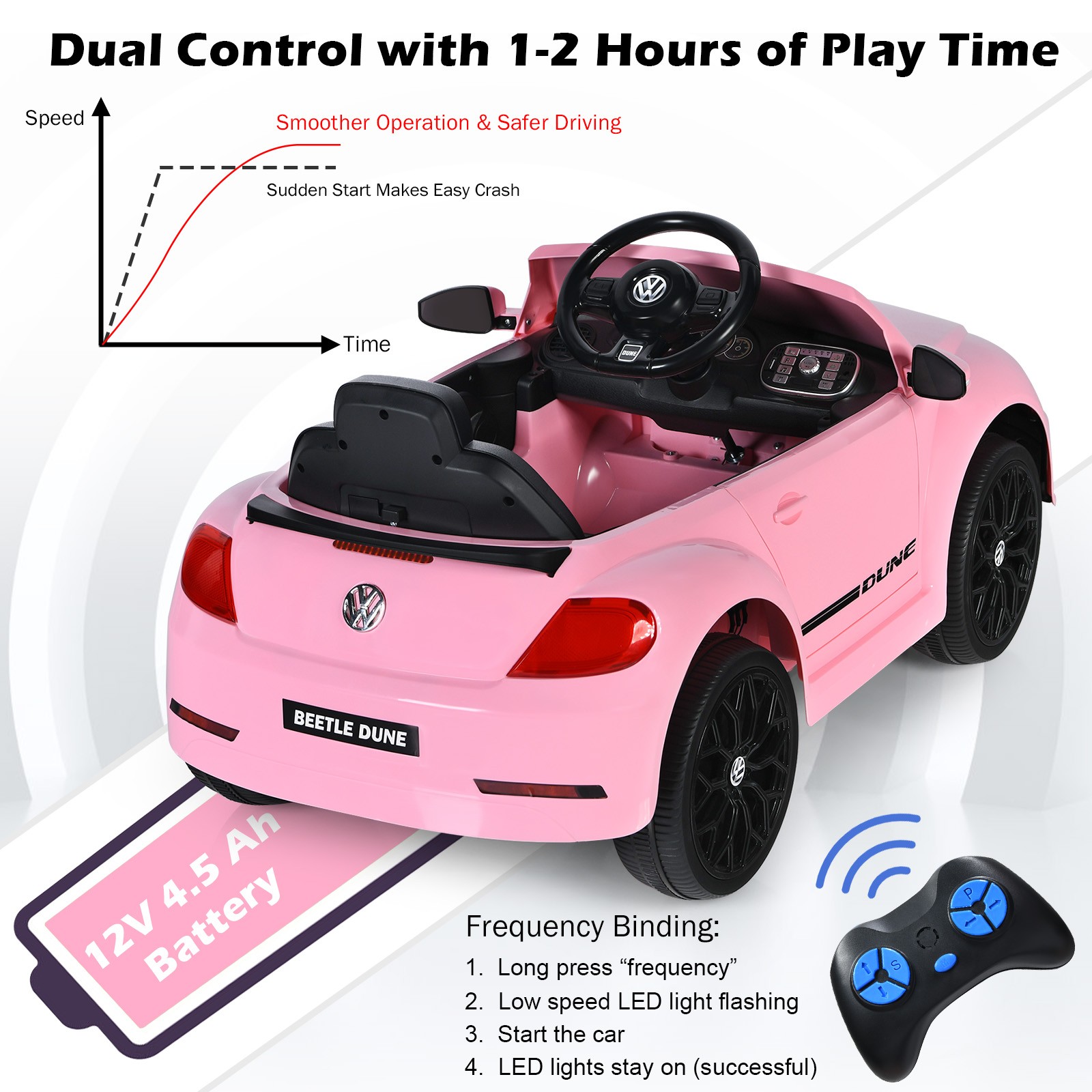 12V Kids Ride On Car Licensed Volkswagen Beetle w/ Remote Control & Music Pink