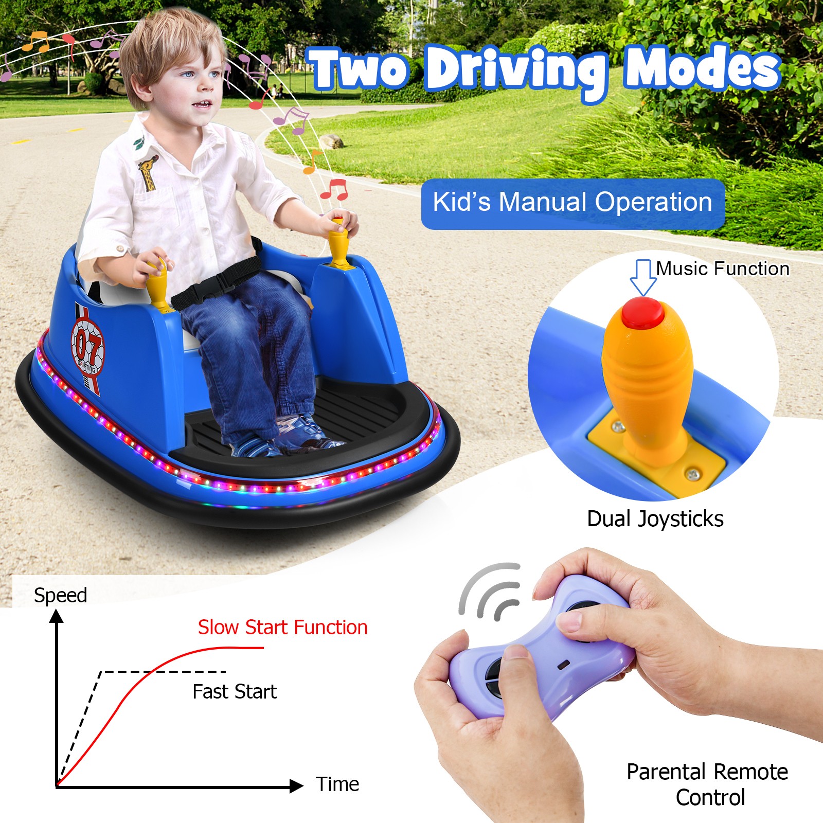 12V Vehicle 360° Spin Race Toy Kids Ride On Bumper Car w/ Remote Control