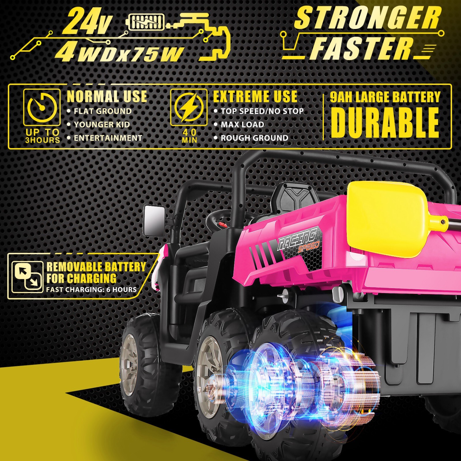 24V 4WD Kids Ride on Dump Truck with Remote Control, 2 Seater Electric Car Toy*
