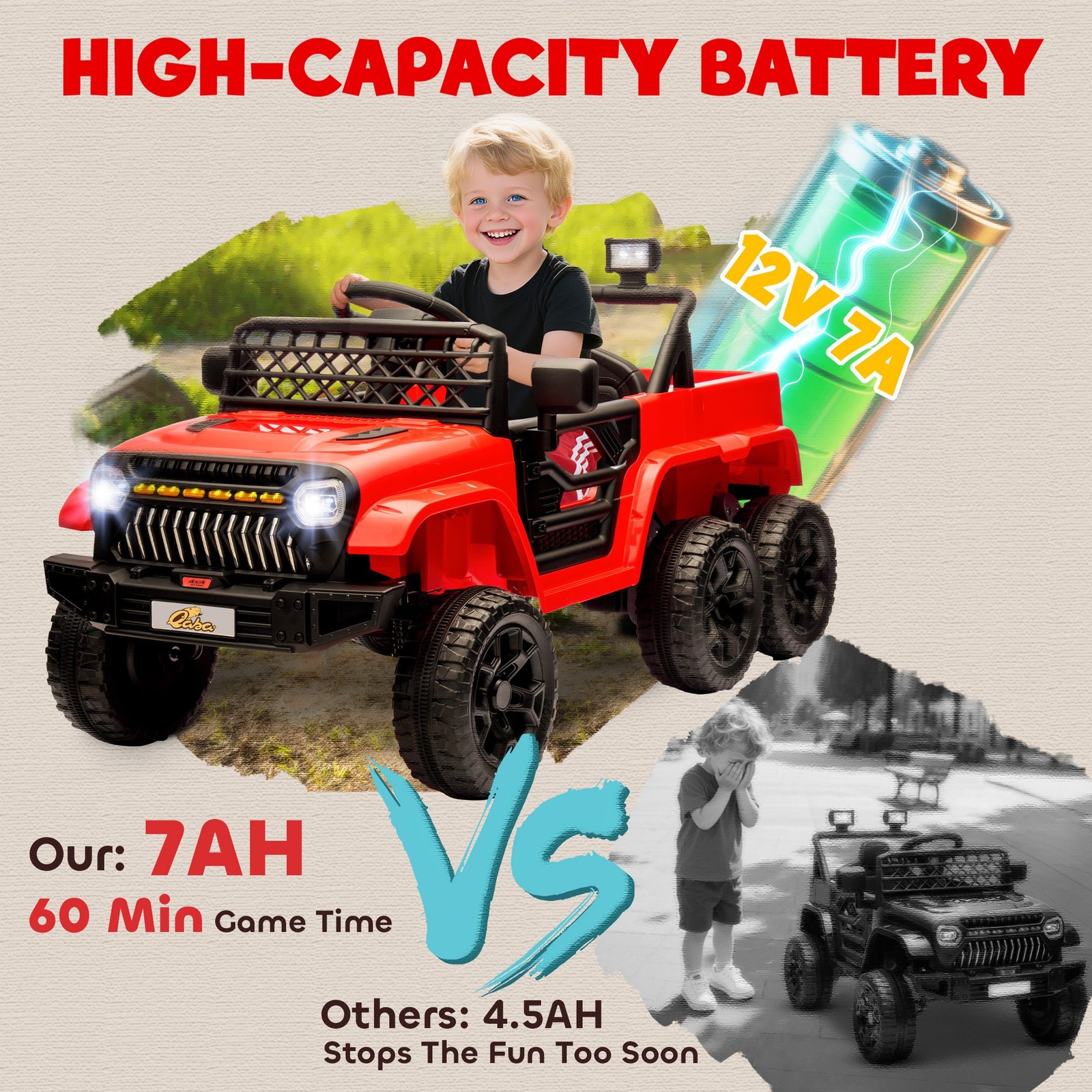 All-Terrain 12V 4×4 Electric Kids Car with Durable Plastic Body Red