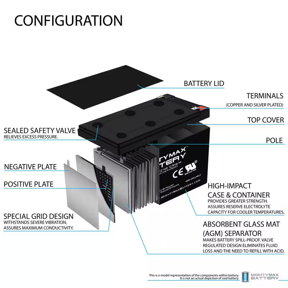 12V 12AH Replacement Battery for Powered Ride on Action Wheels Disney Frozen Sle