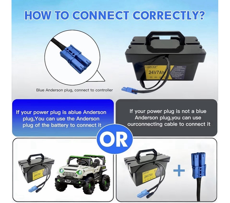 24V 12Ah Lithium Battery for Ride-On Cars, Fits Dynacraft UTVs + 2A Fast Charger