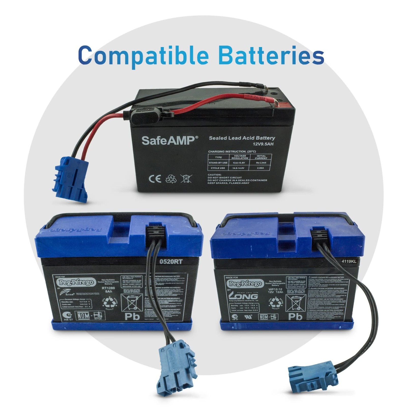 12V UL Listed Battery Charger for John Deere Ground Force, Gator, Polaris RZR 90