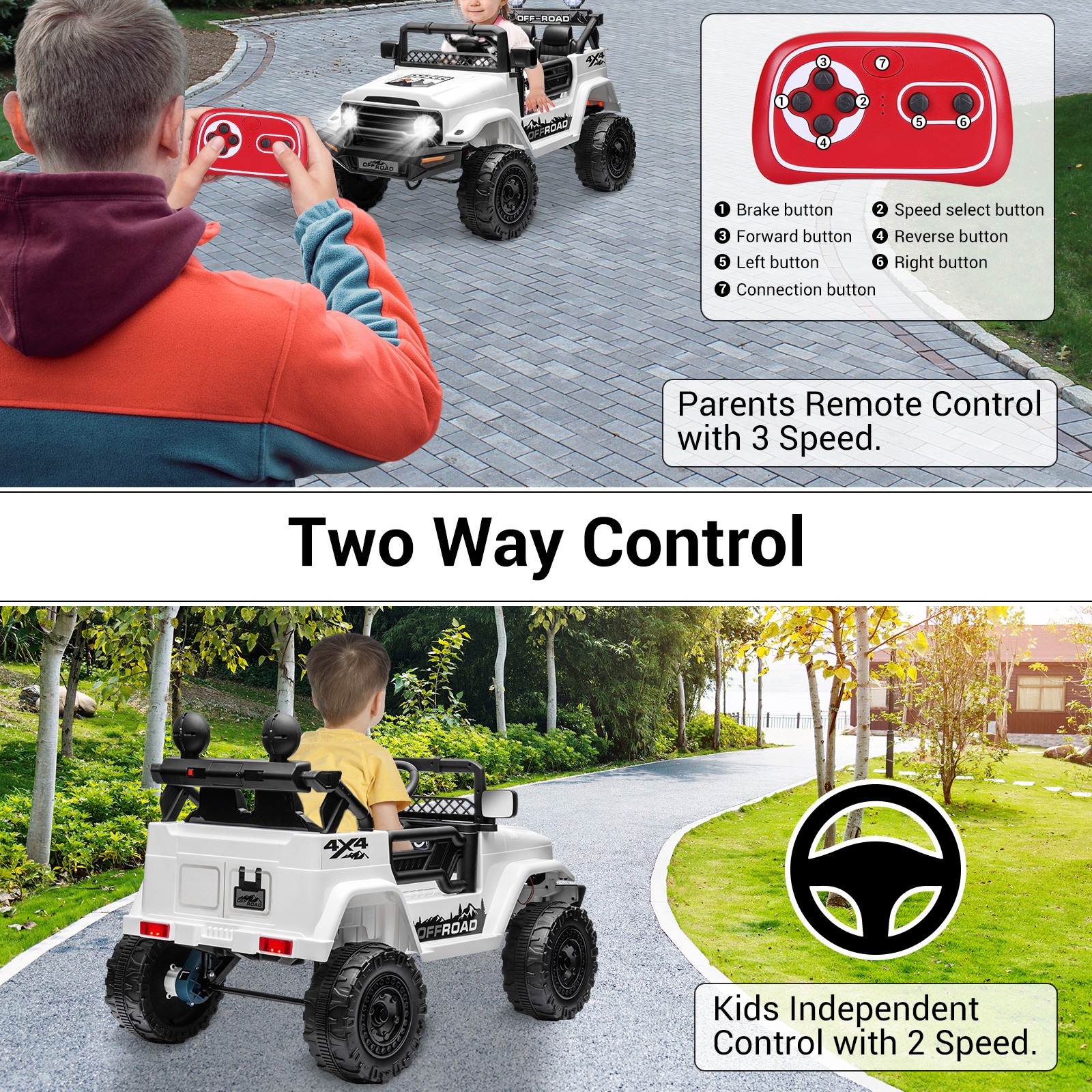 2 Seater Kids Ride On Truck Car 12V Battery Powered Electric Vehicle w/ Remote